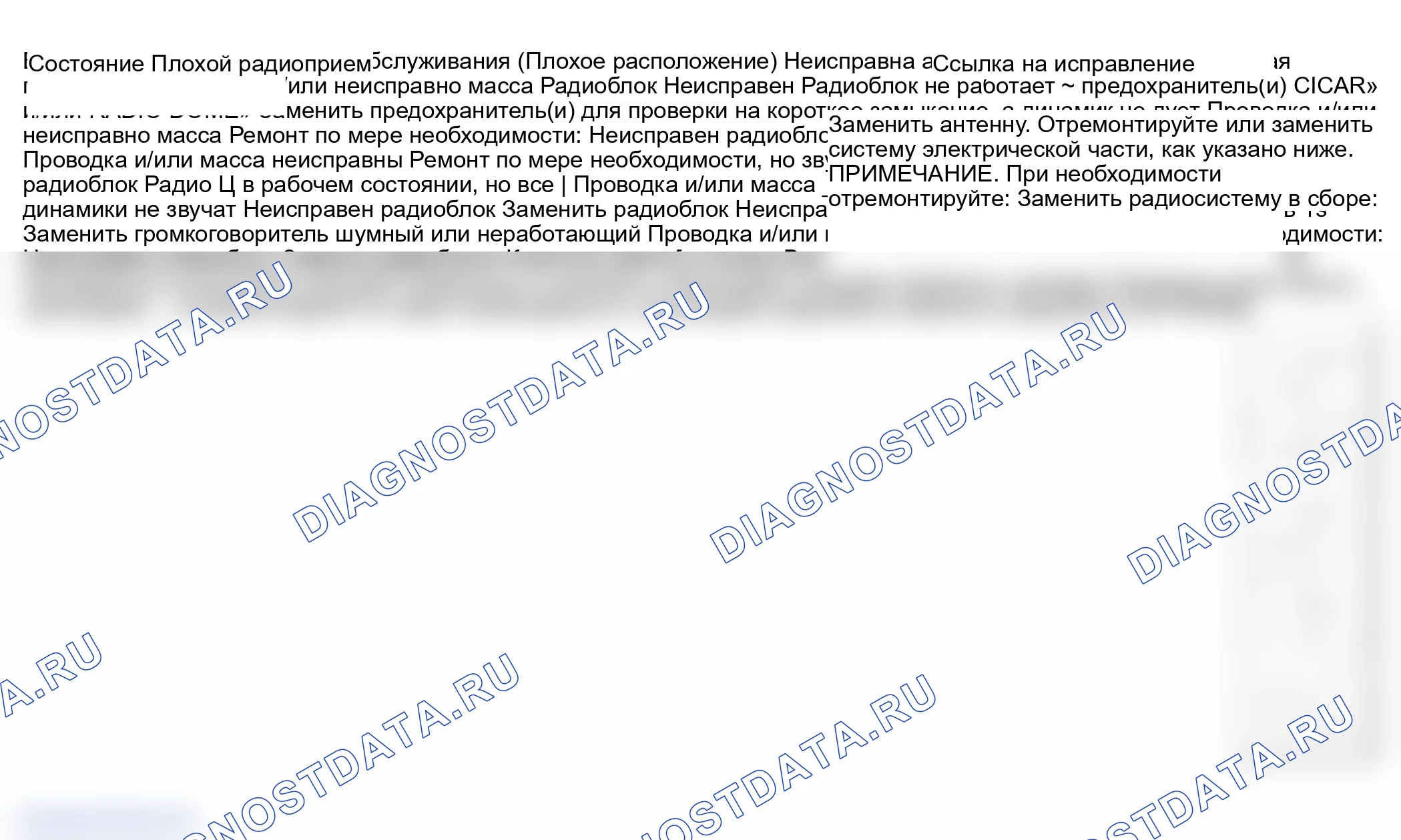 Рис. 29: Диагностика симптомов по радио. Suzuki Grand Vitara I рестайлинг