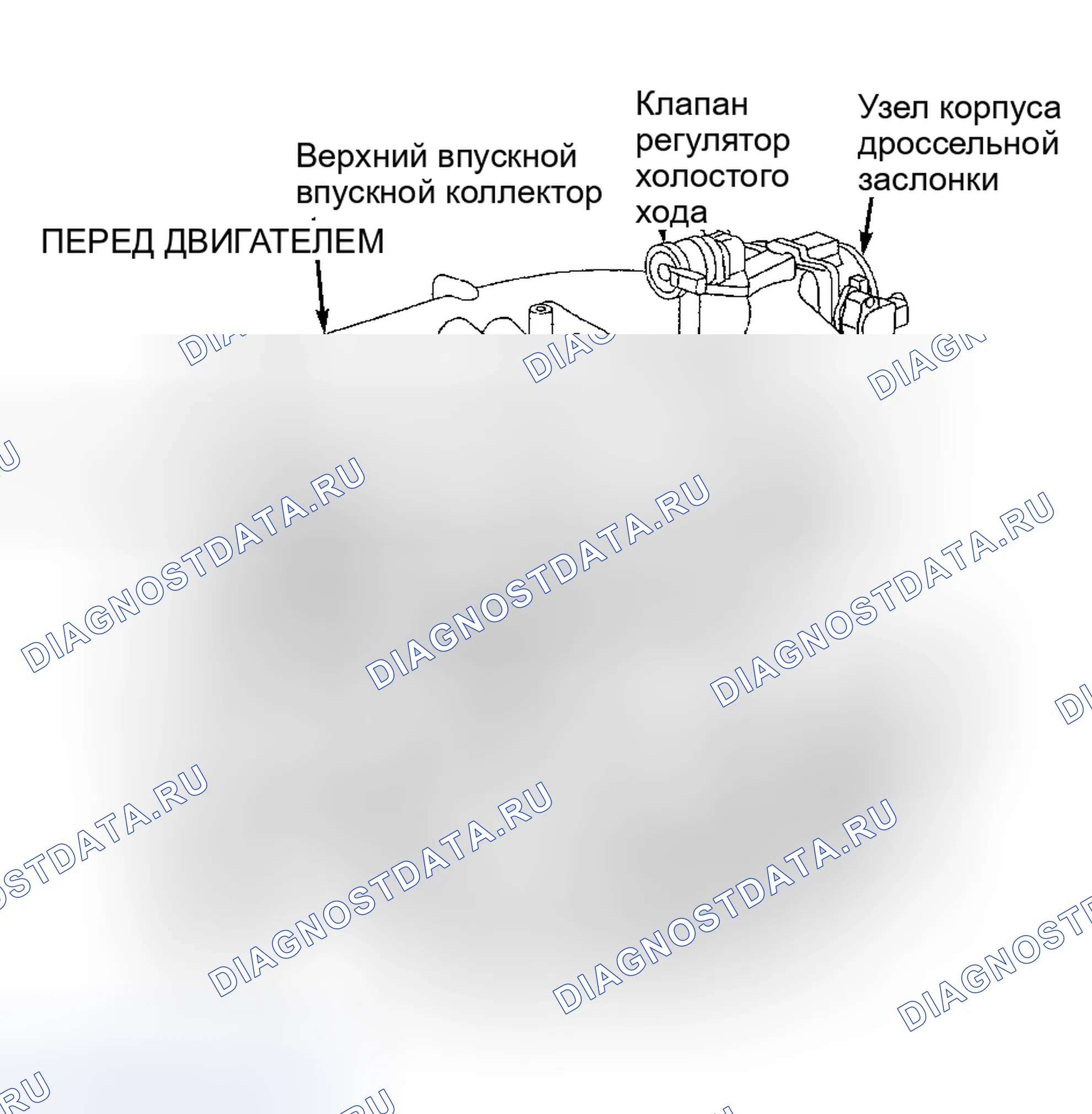 Рис. 22. Hyundai ix20 I рестайлинг