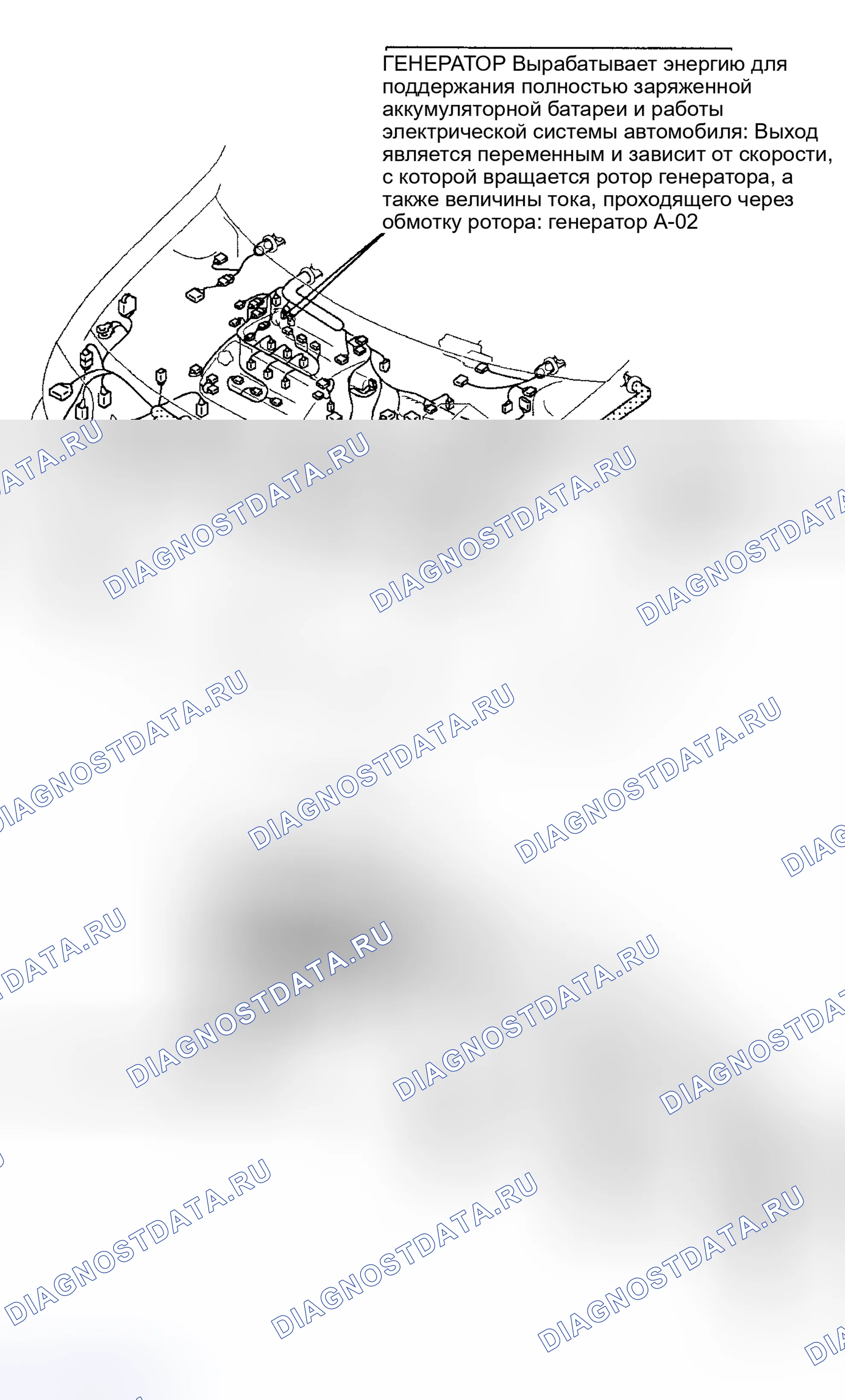 Рис. 7: РАСПОЛОЖЕНИЕ КОМПОНЕНТОВ. Mazda MPV II рестайлинг