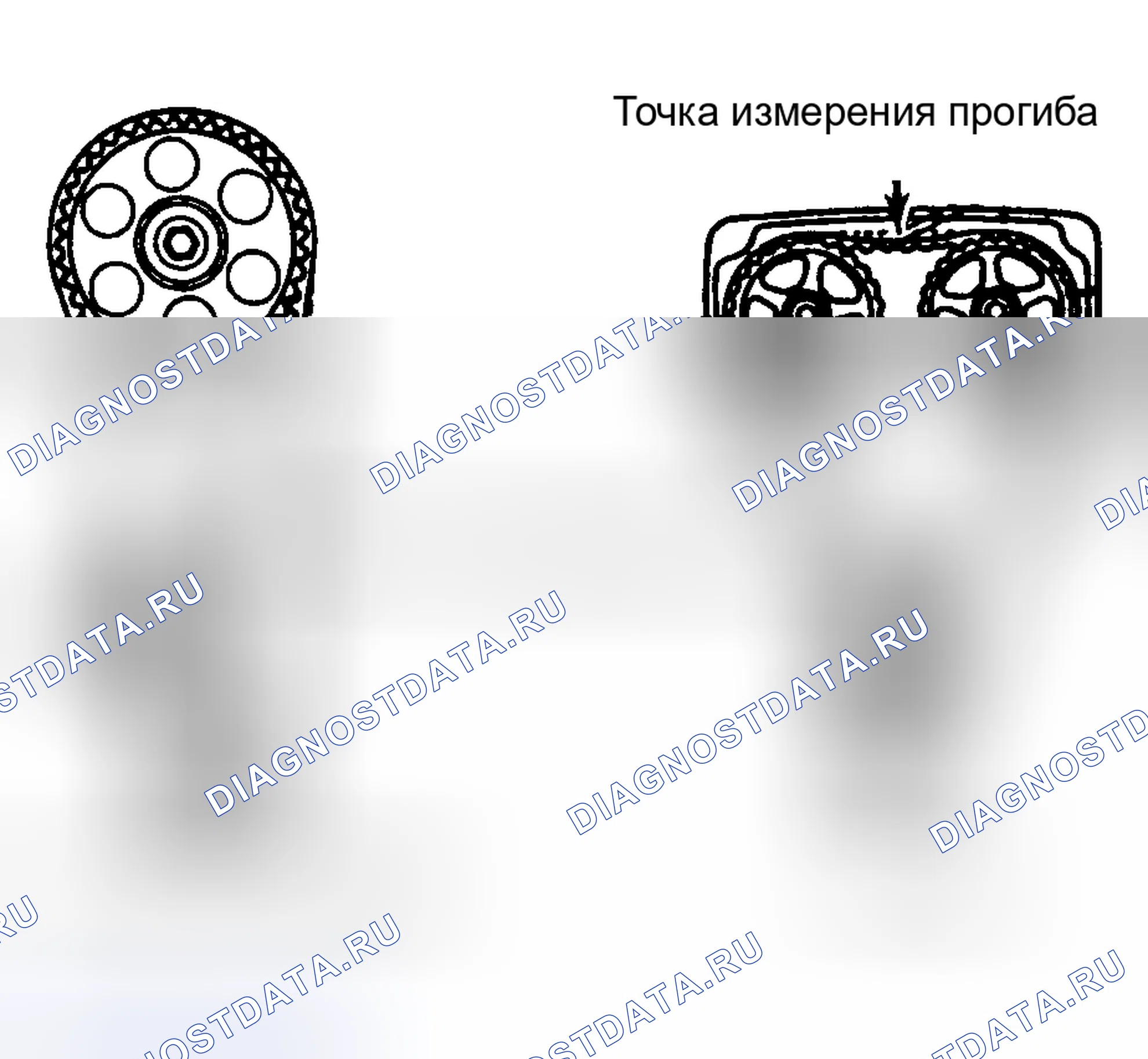 Рис. 3. Chevrolet Nova V