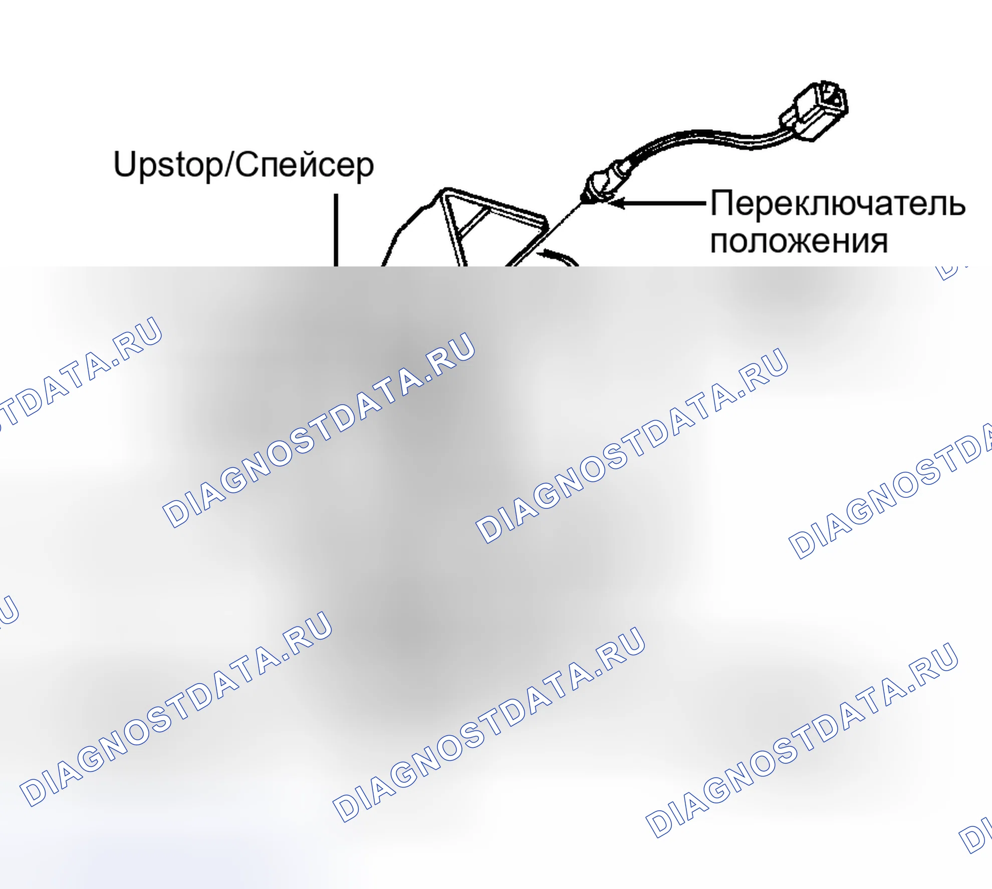 Рис. 4. Hyundai Veloster II