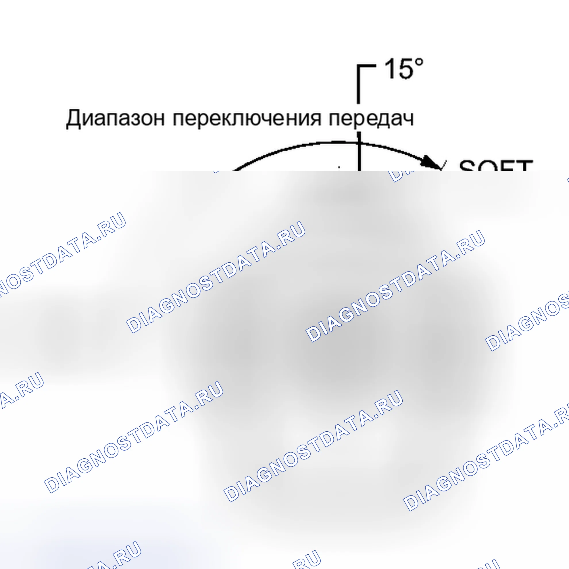 Рис. 18. Haval H6S I