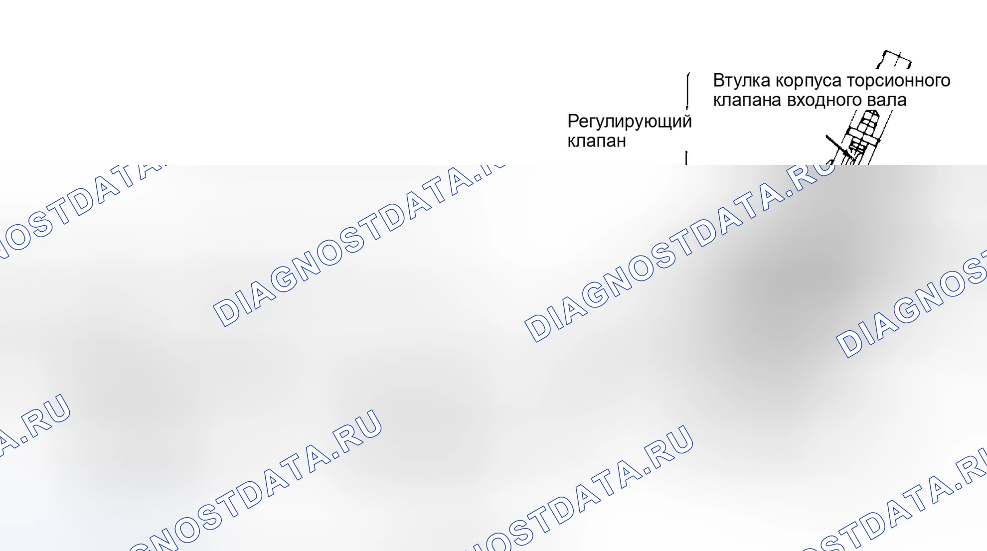 Рис. 3. Subaru Legacy BC/BJ/BF
