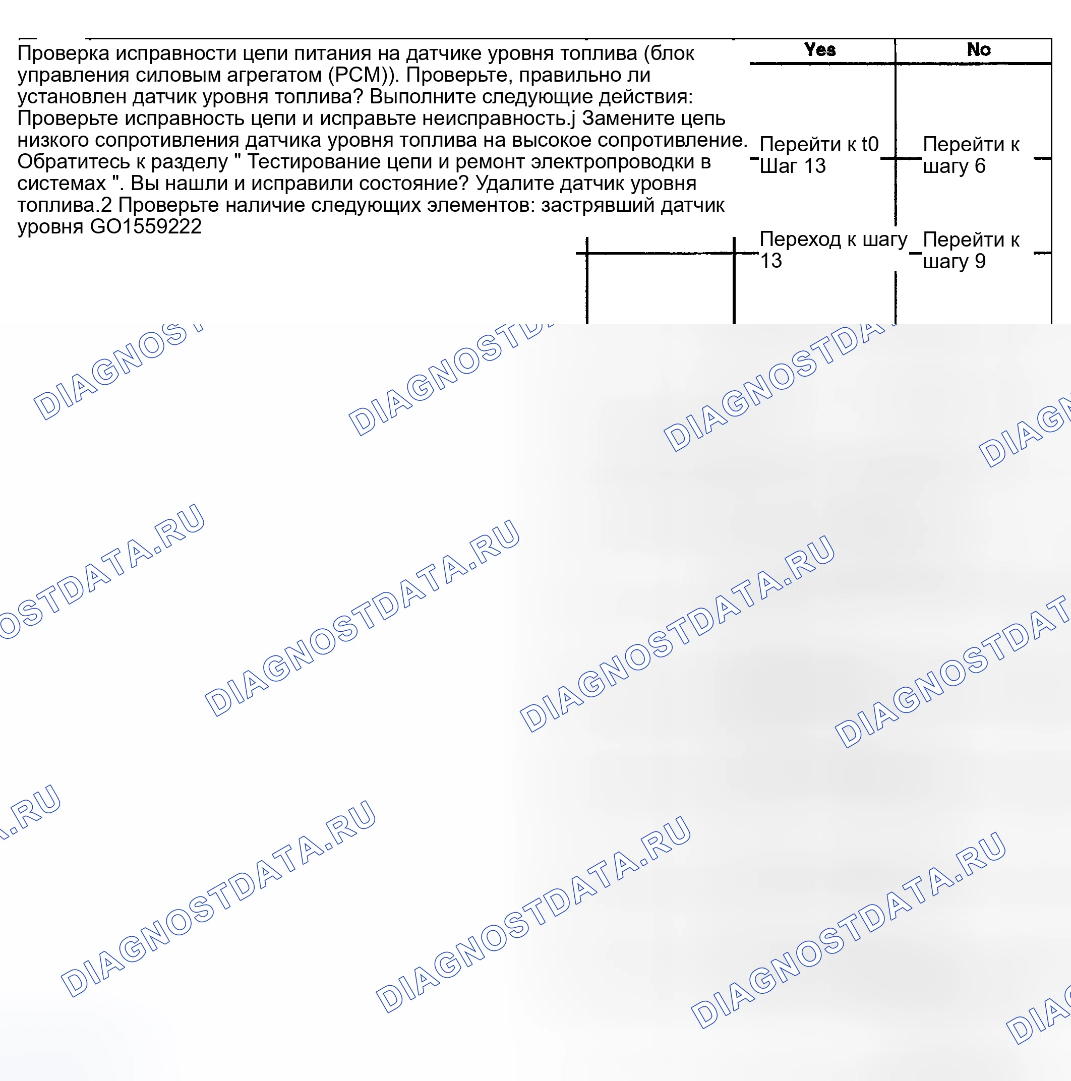 Рис. 19. Kia Ceed CD