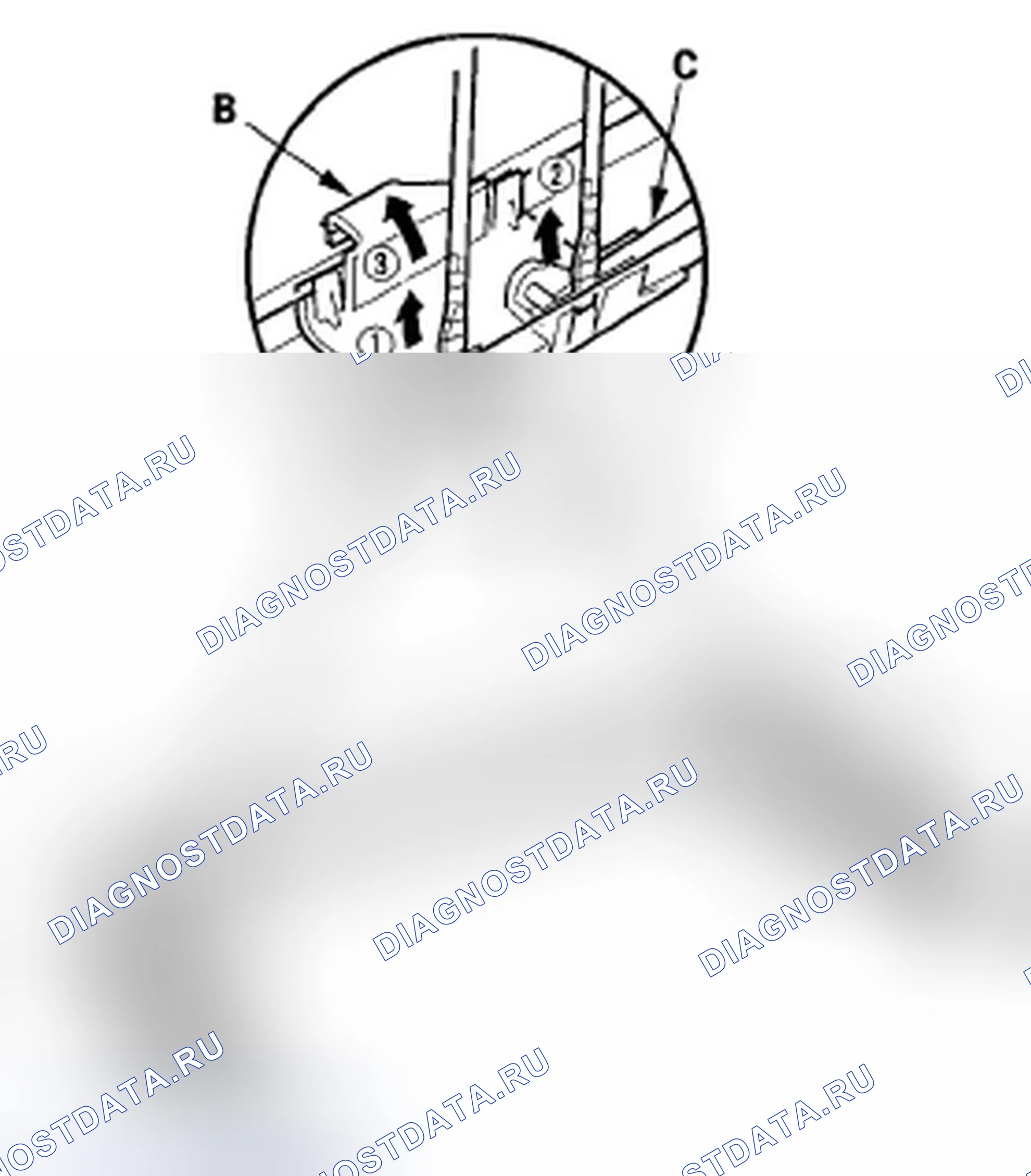 Рис. 8. Honda Odyssey IV