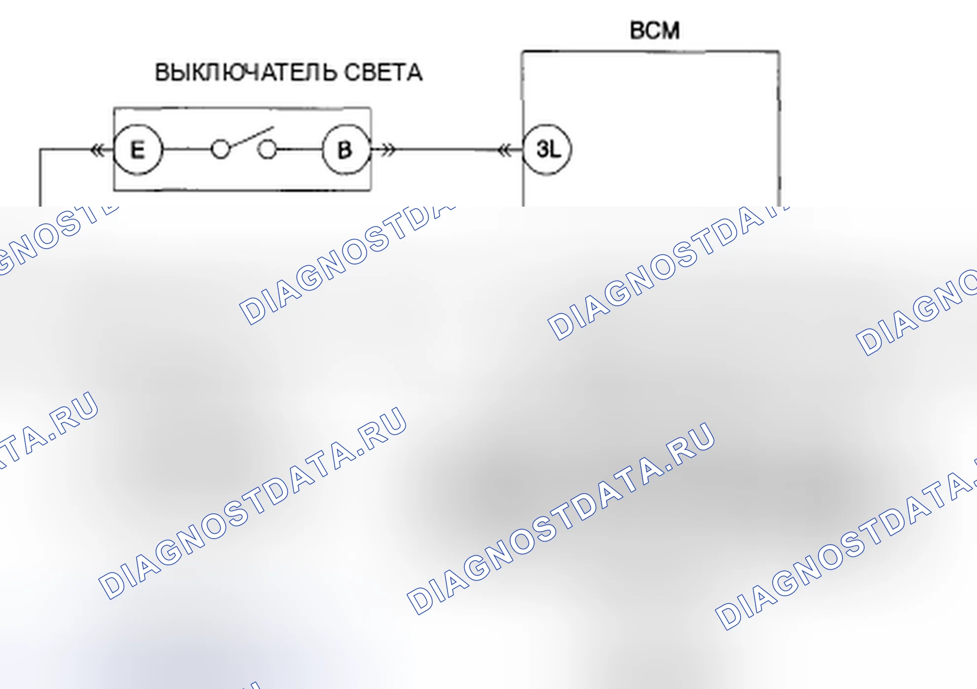 Рис. 12: расшифровка кода ошибки B1472 [СИСТЕМА УПРАВЛЕНИЯ]. Mazda 5 I рестайлинг