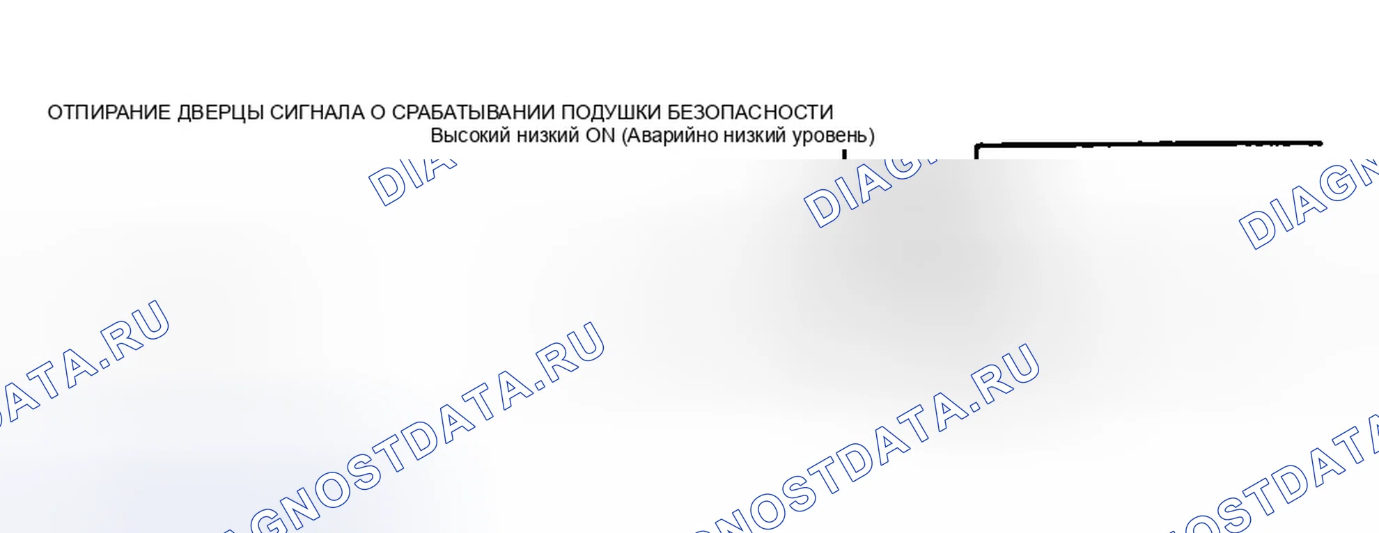 Рис. 50. Hyundai Accent II рестайлинг