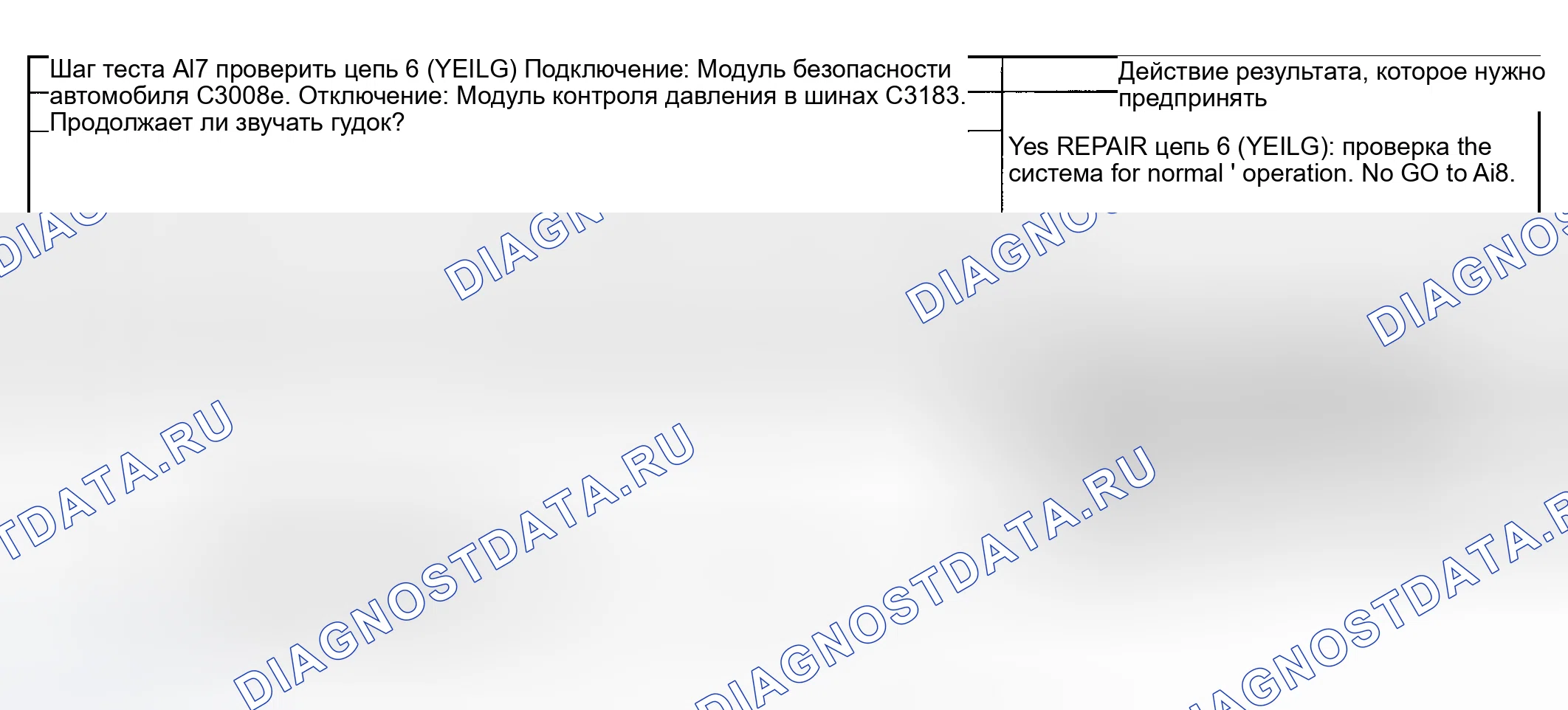 Рис. 187. Hyundai Nexo I