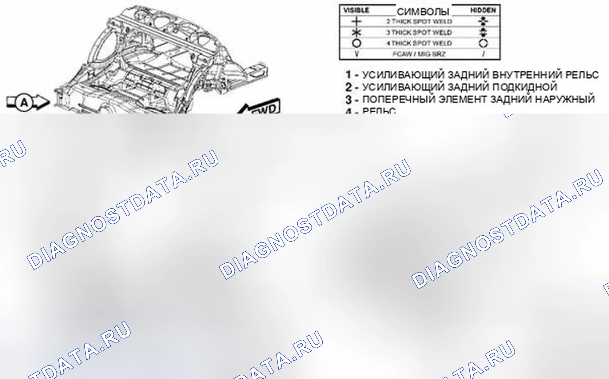Рис. 242. Dodge Challenger III