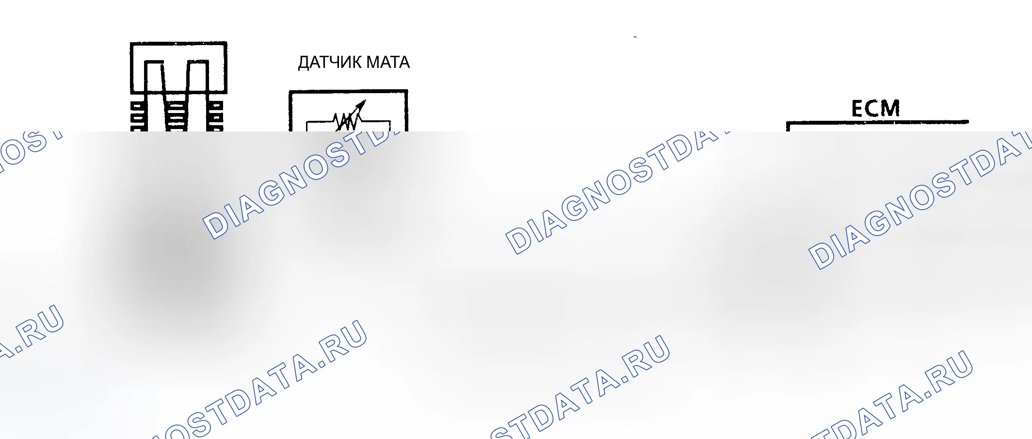 Рис. 153: КОД 25, НИЗКОЕ НАПРЯЖЕНИЕ СИГНАЛА ДАТЧИКА МАТА. GMC Cab & Chassis K3500 