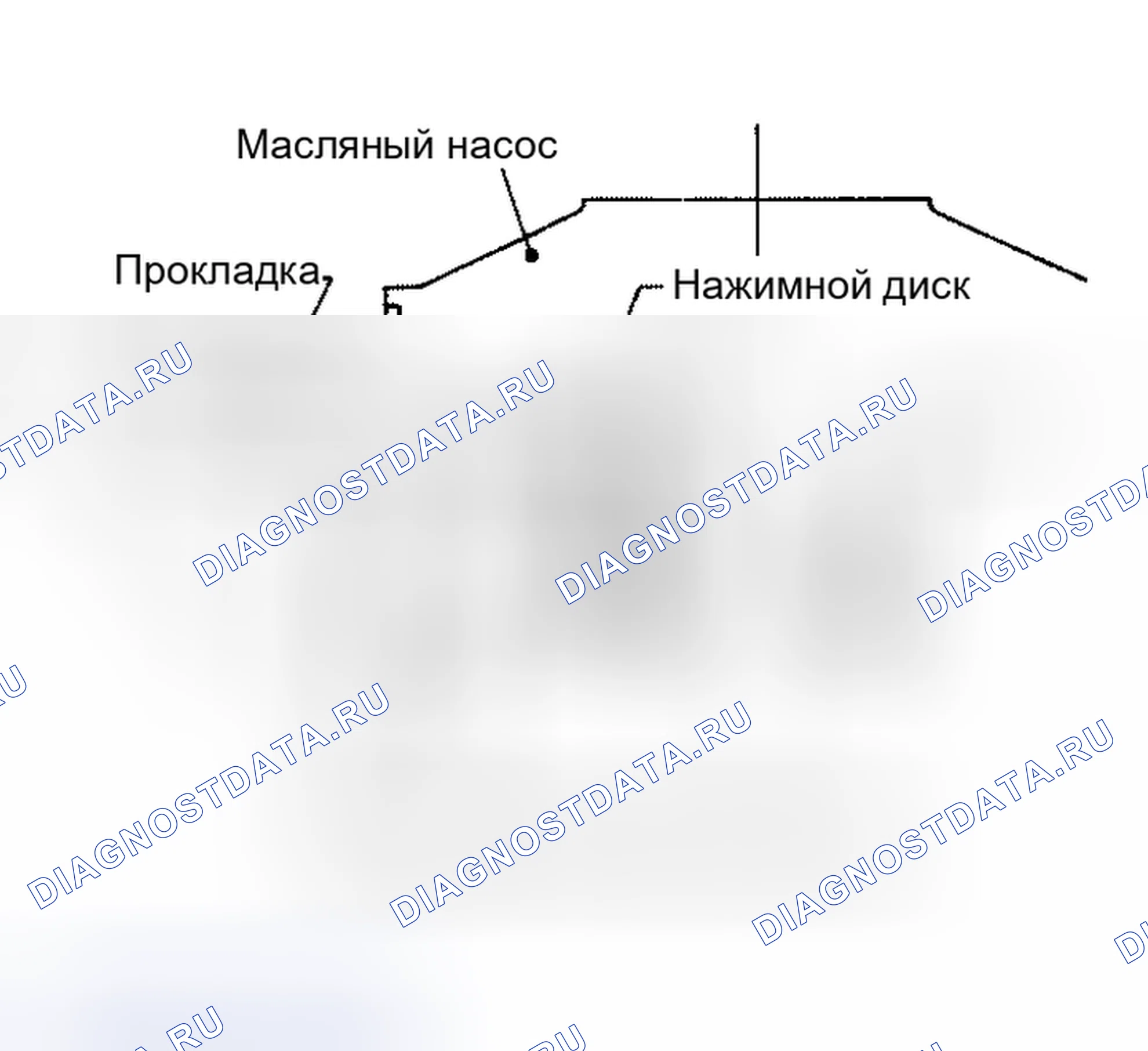 Рис. 79. Nissan Altima L31 рестайлинг