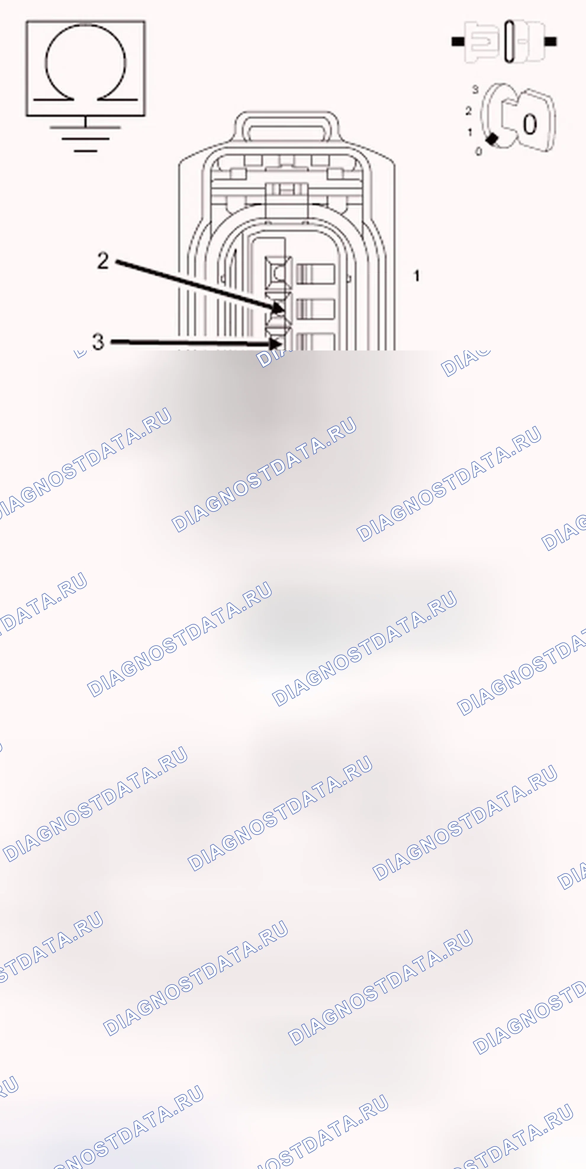 Рис. 5. Dodge Journey I