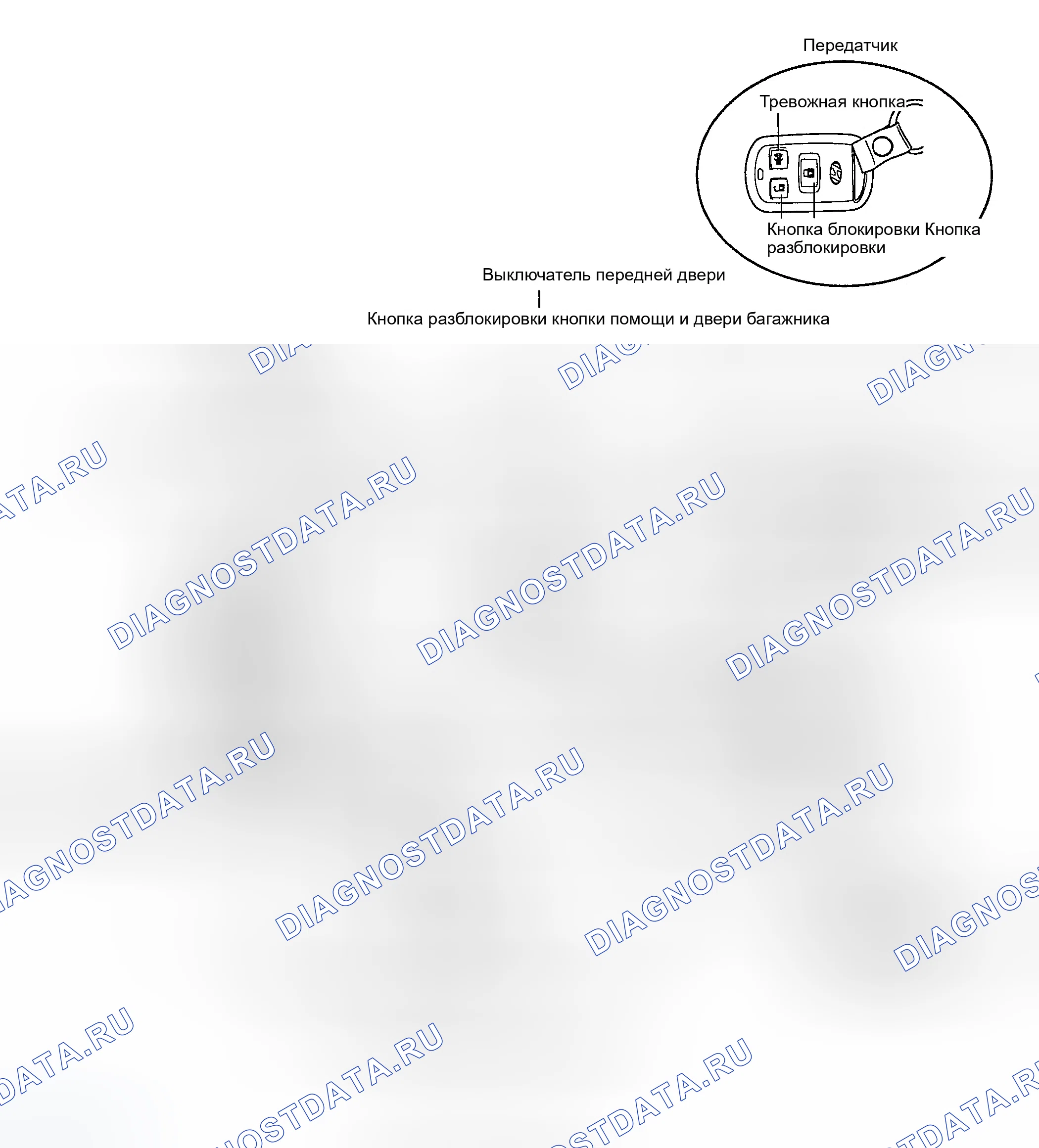Рис. 1: КОМПОНЕНТЫ. Hyundai Accent II