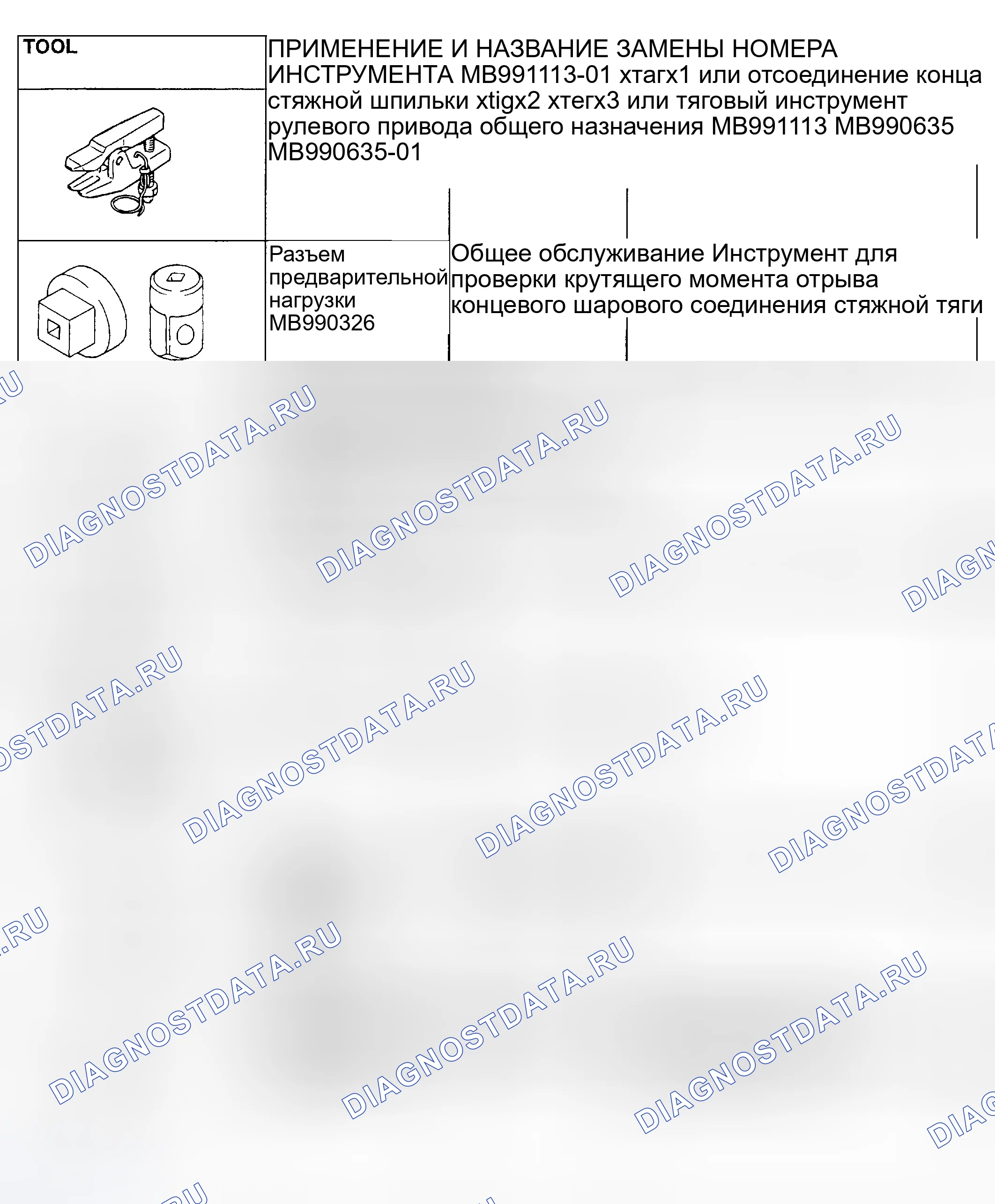 Рис. 18: СПЕЦИАЛЬНЫЕ ИНСТРУМЕНТЫ. Mitsubishi Eclipse III