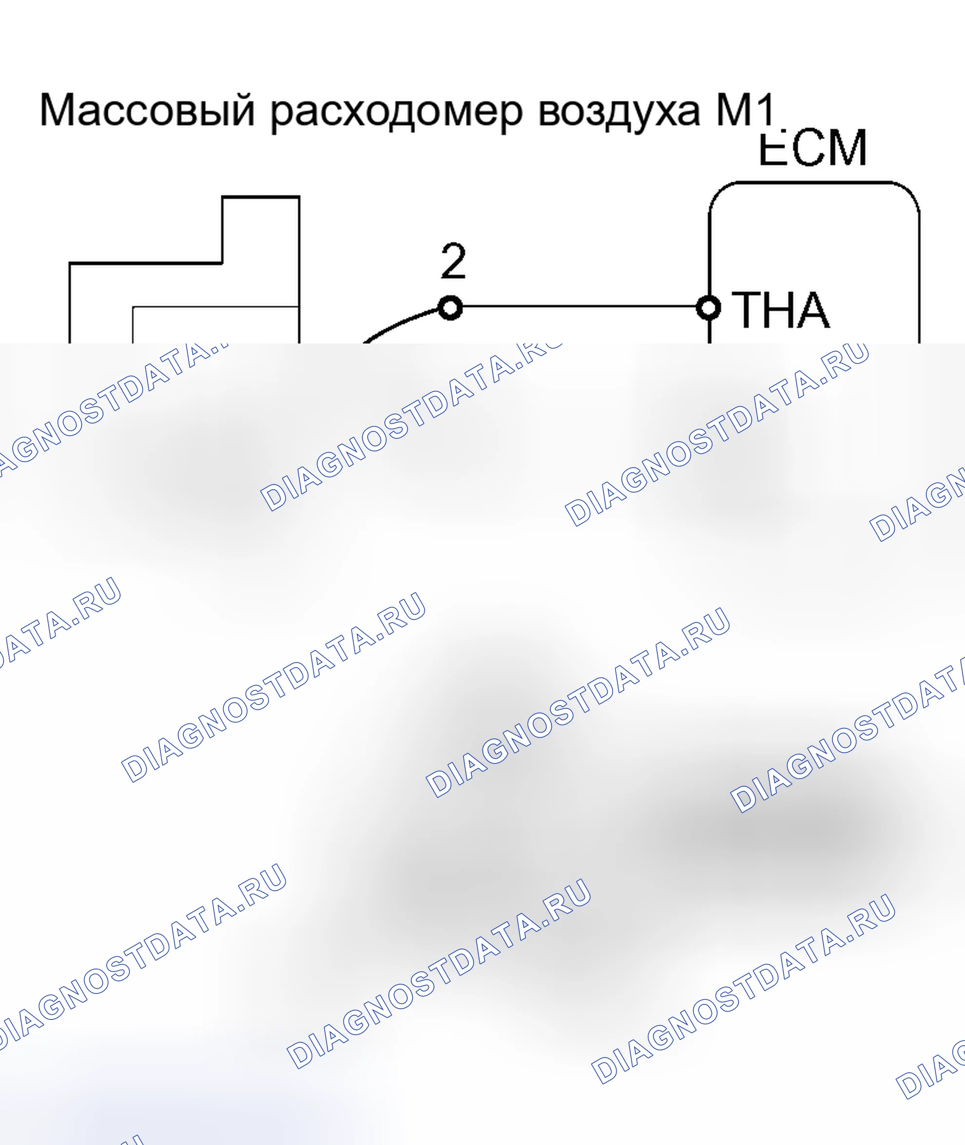 Рис. 353. Toyota Tundra I рестайлинг