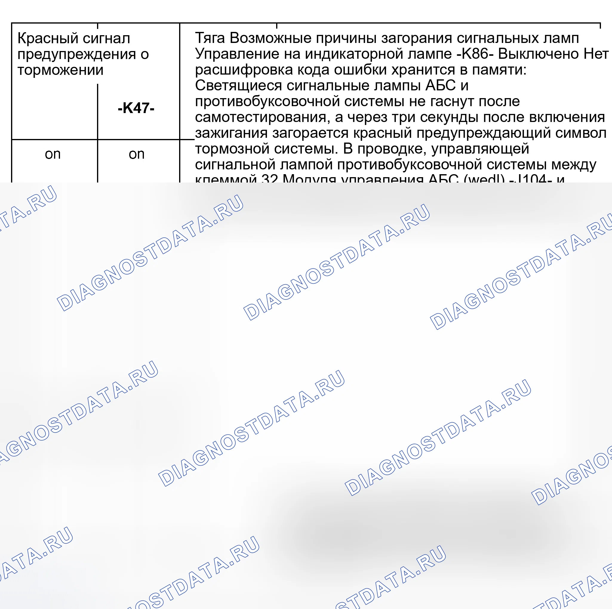 Рис. 10. Audi S8 D2 рестайлинг 2