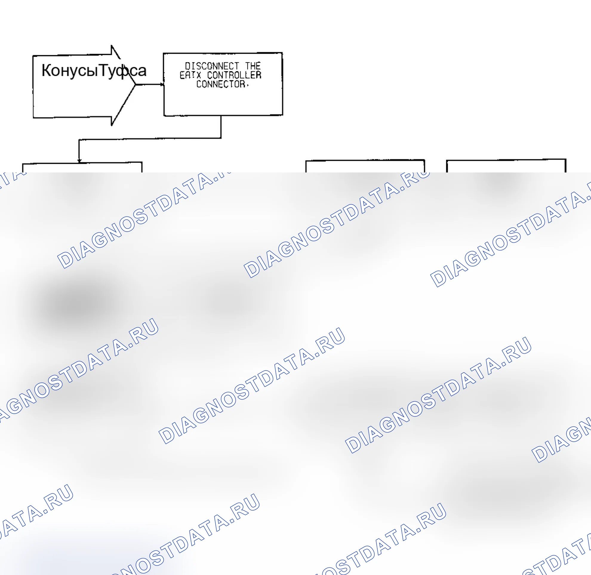 Рис. 246. Dodge Grand Caravan II