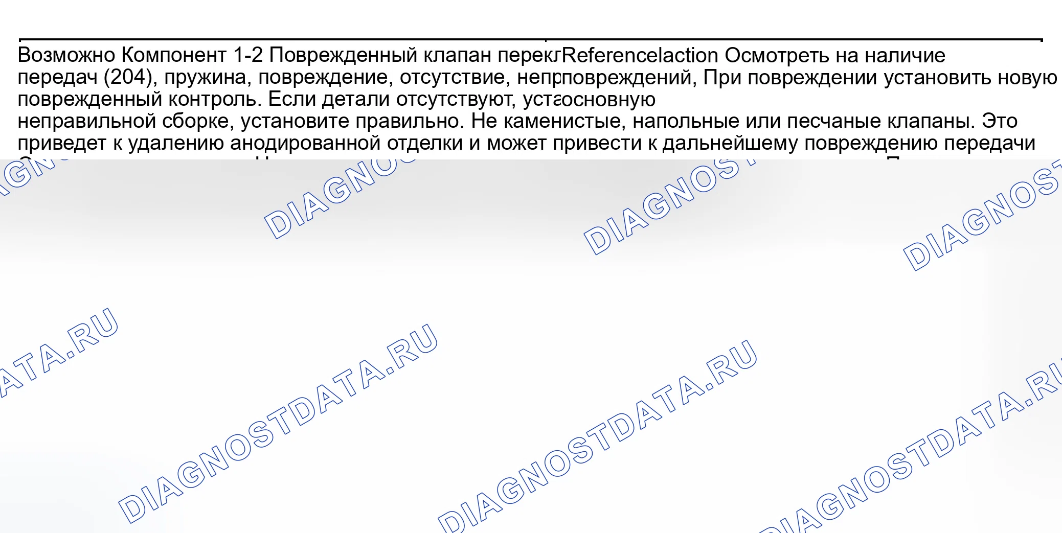 Рис. 296. Ford Explorer Sport Trac I