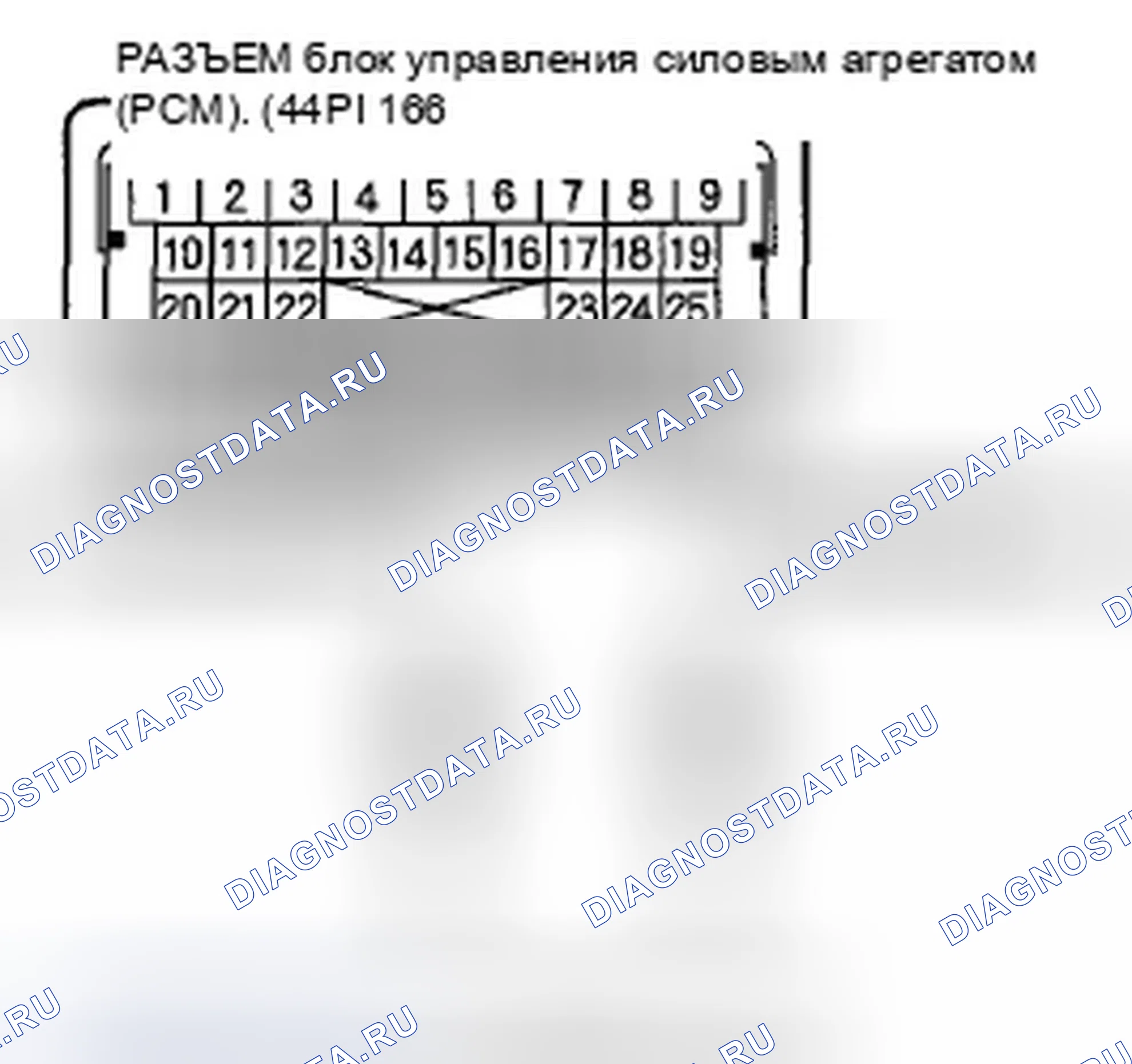 Рис. 304: расшифровка кода ошибки P0502: Проблема в цепи датчика скорости CVT. Honda Insight ZE2