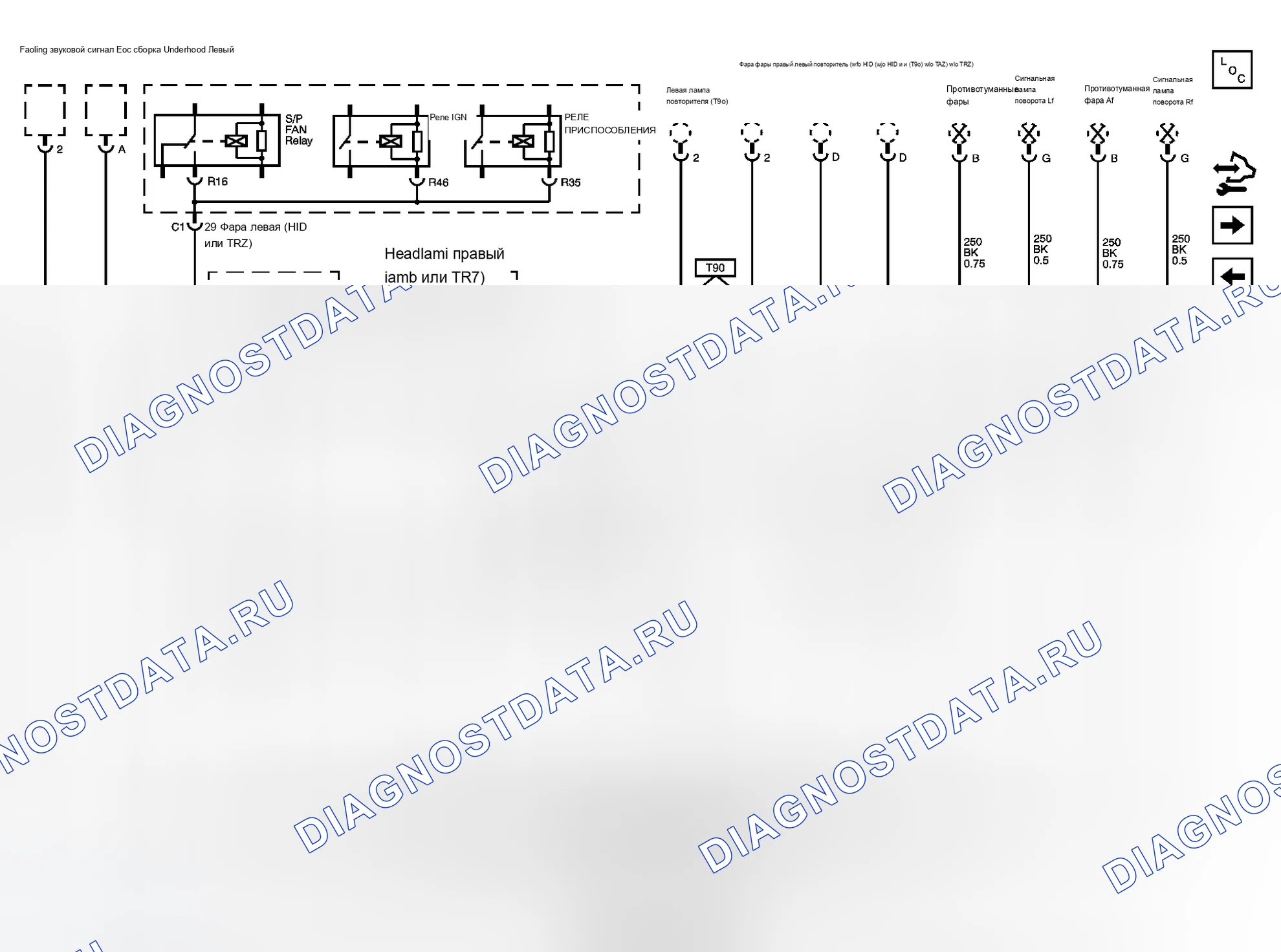 Рис. 21. Cadillac SRX I