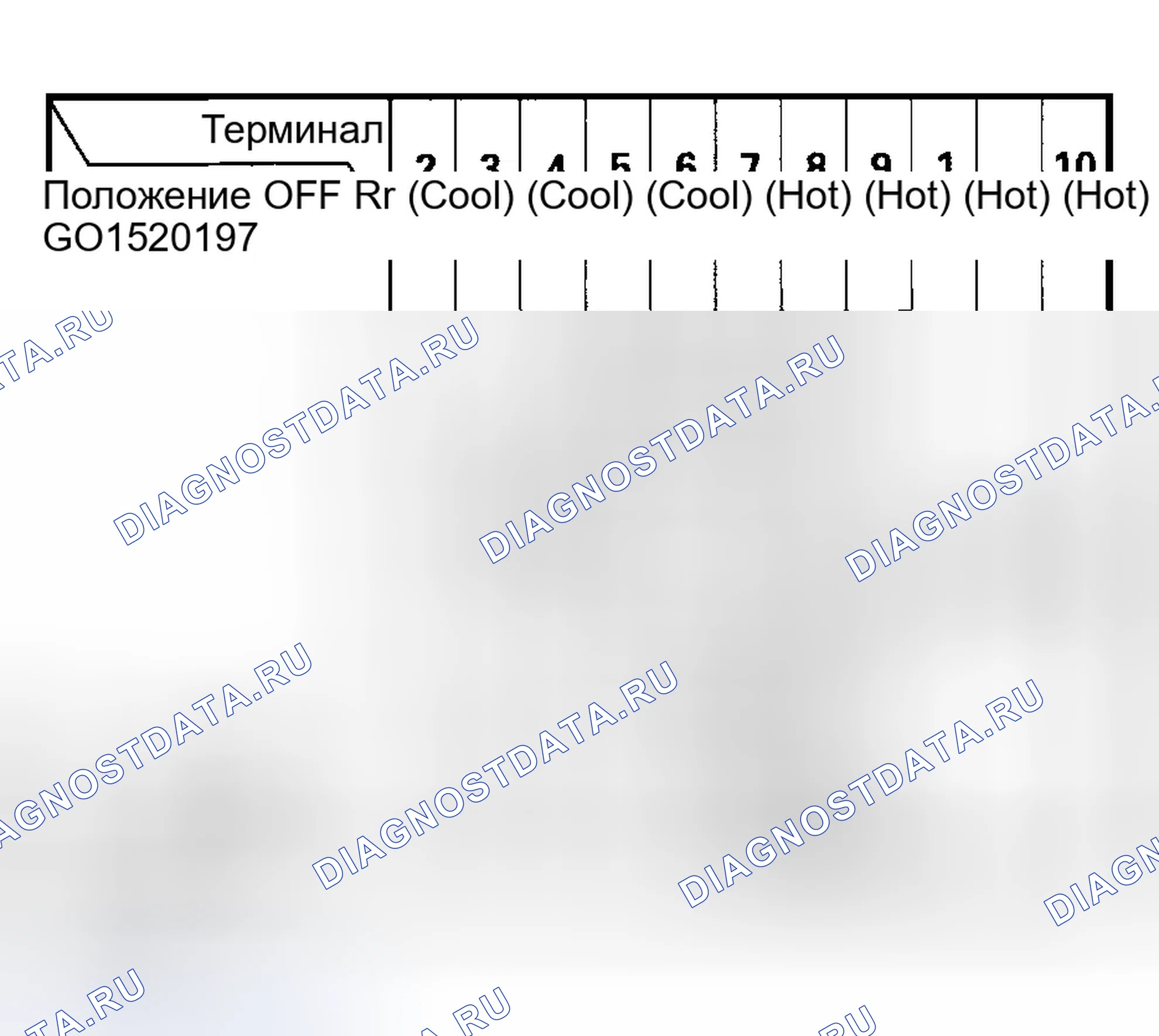 Рис. 176: Испытание главного выключателя заднего нагревателя A / C. Honda Odyssey II