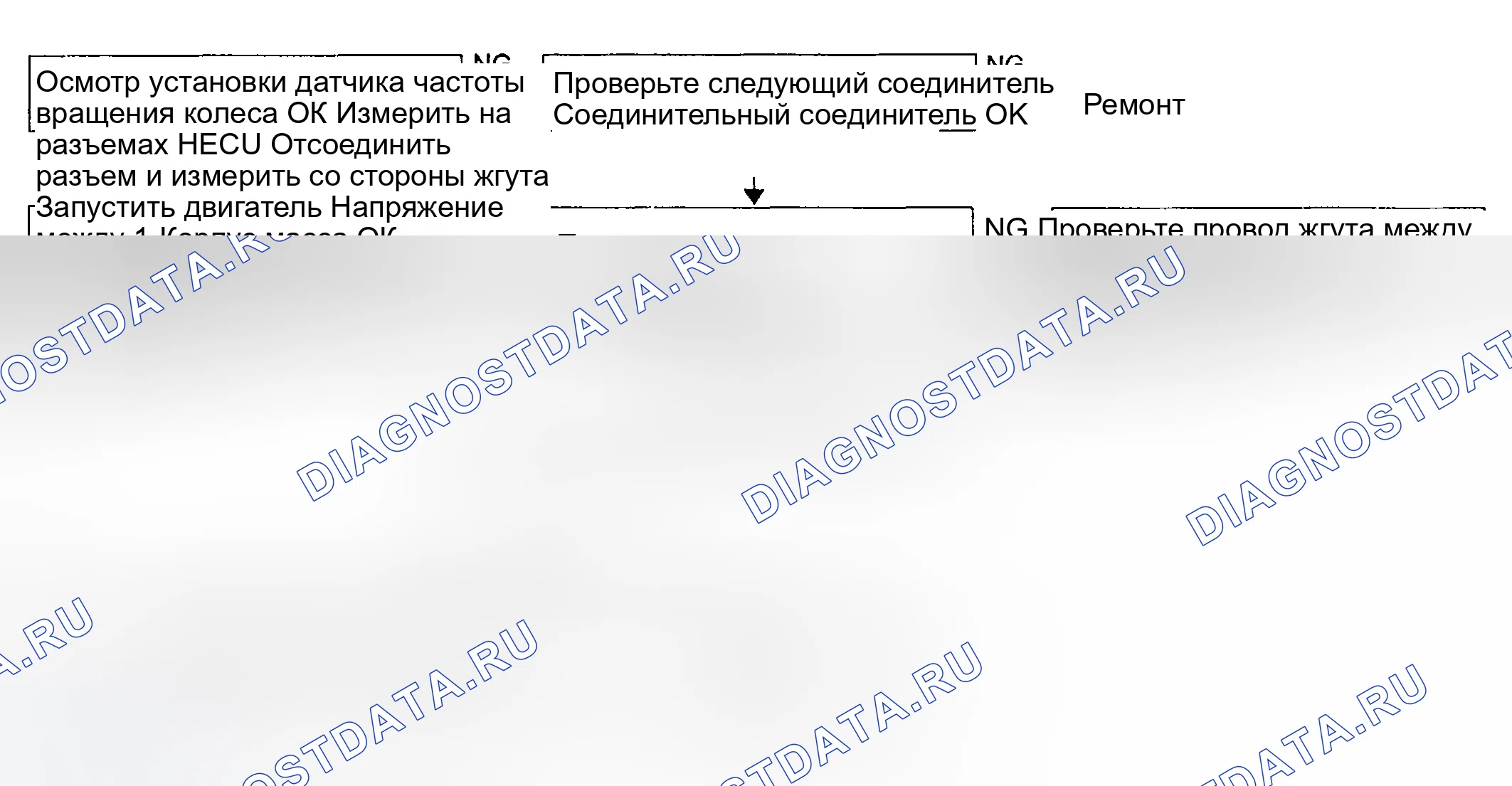 Рис. 26. Geely Preface I