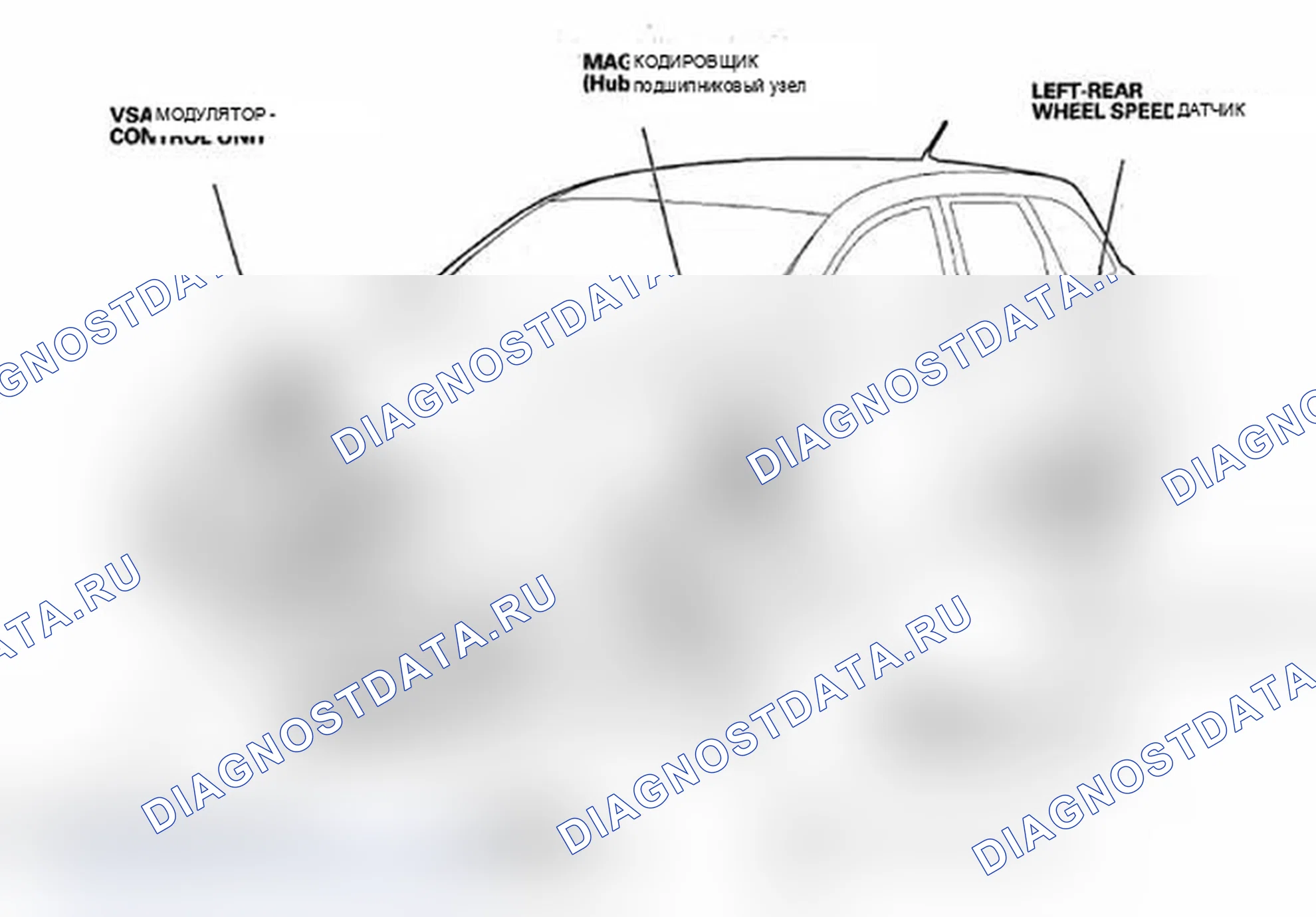Рис. 1: Указатель расположения компонентов. Acura RDX I рестайлинг