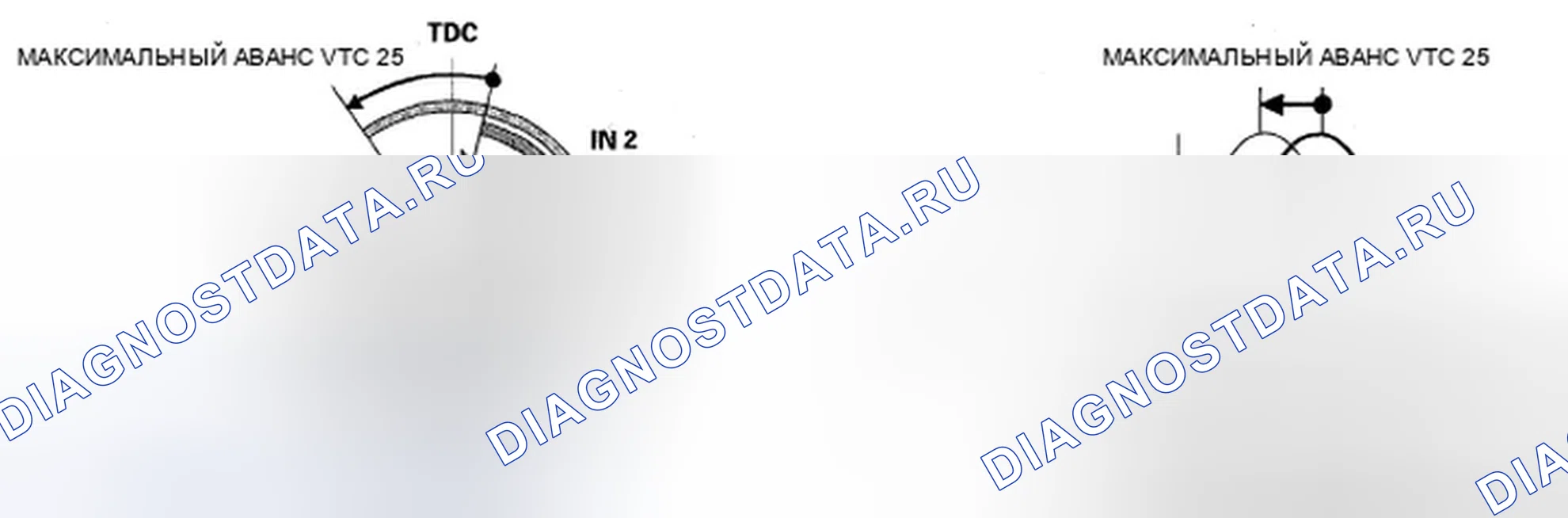 Рис. 233: Система VTC. Honda Element YH2 рестайлинг