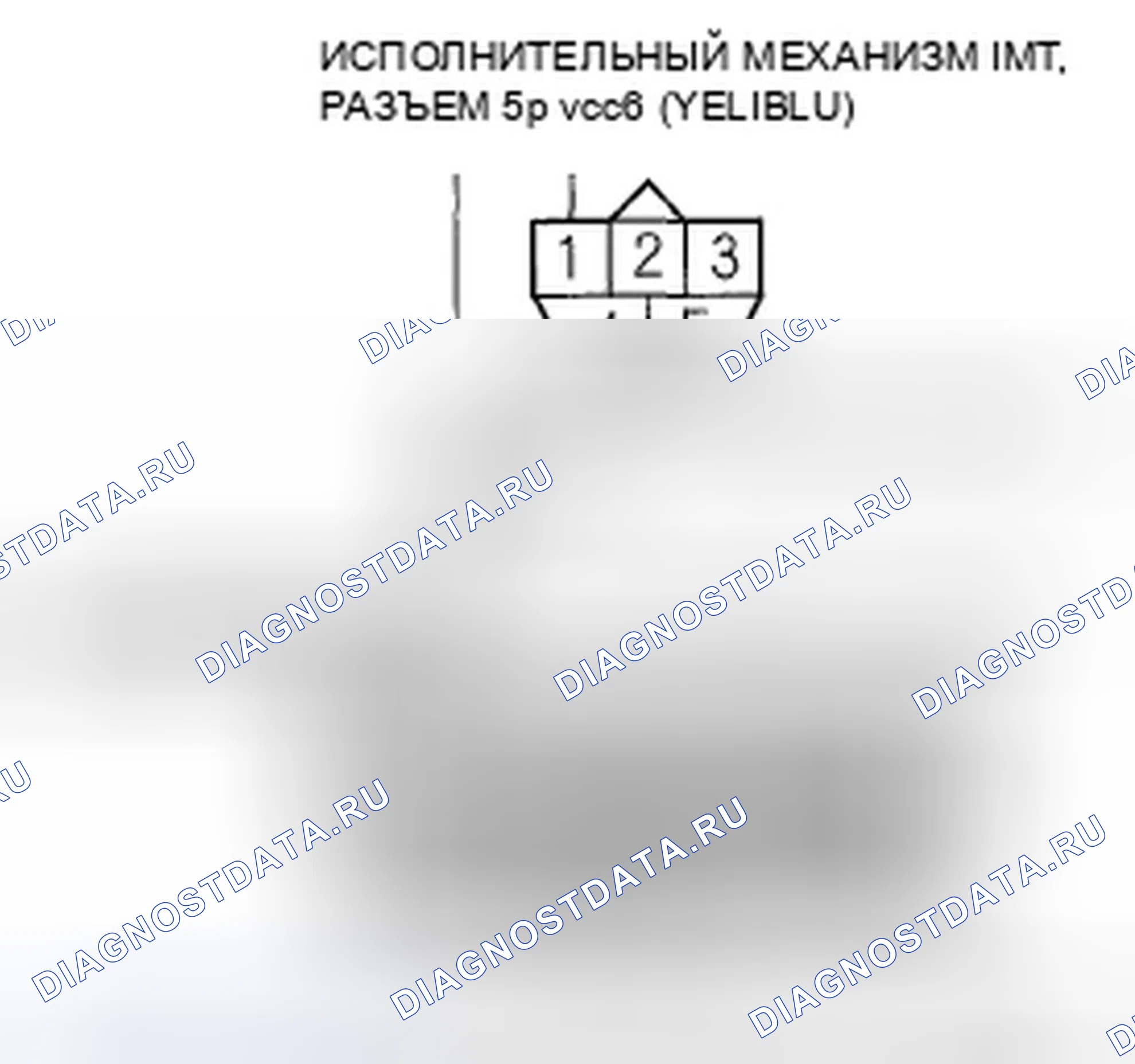 Рис. 3. Honda Odyssey IV