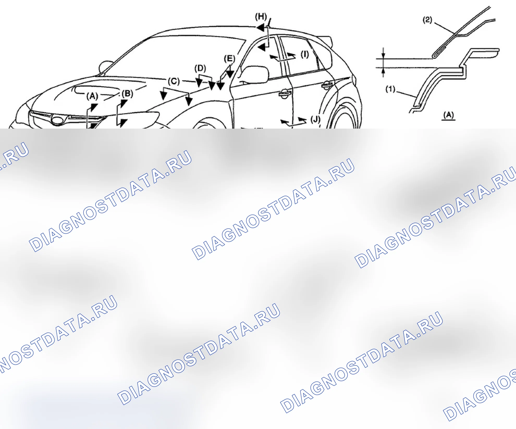 Рис. 8: ПЕРЕДНЯЯ ЧАСТЬ. Subaru Impreza WRX STI GR