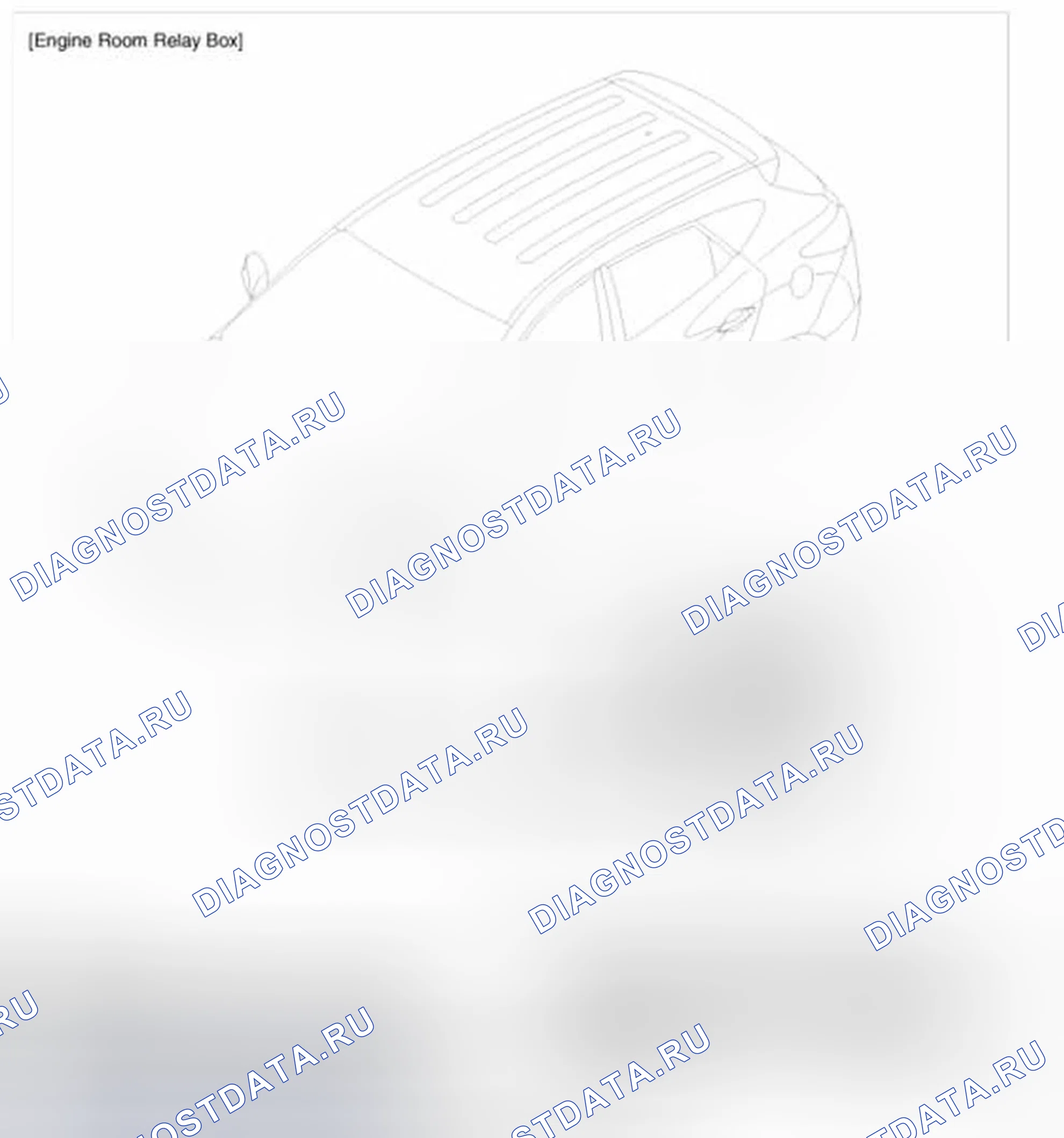 Рис. 1: Расположение компонентов. Hyundai Tucson II