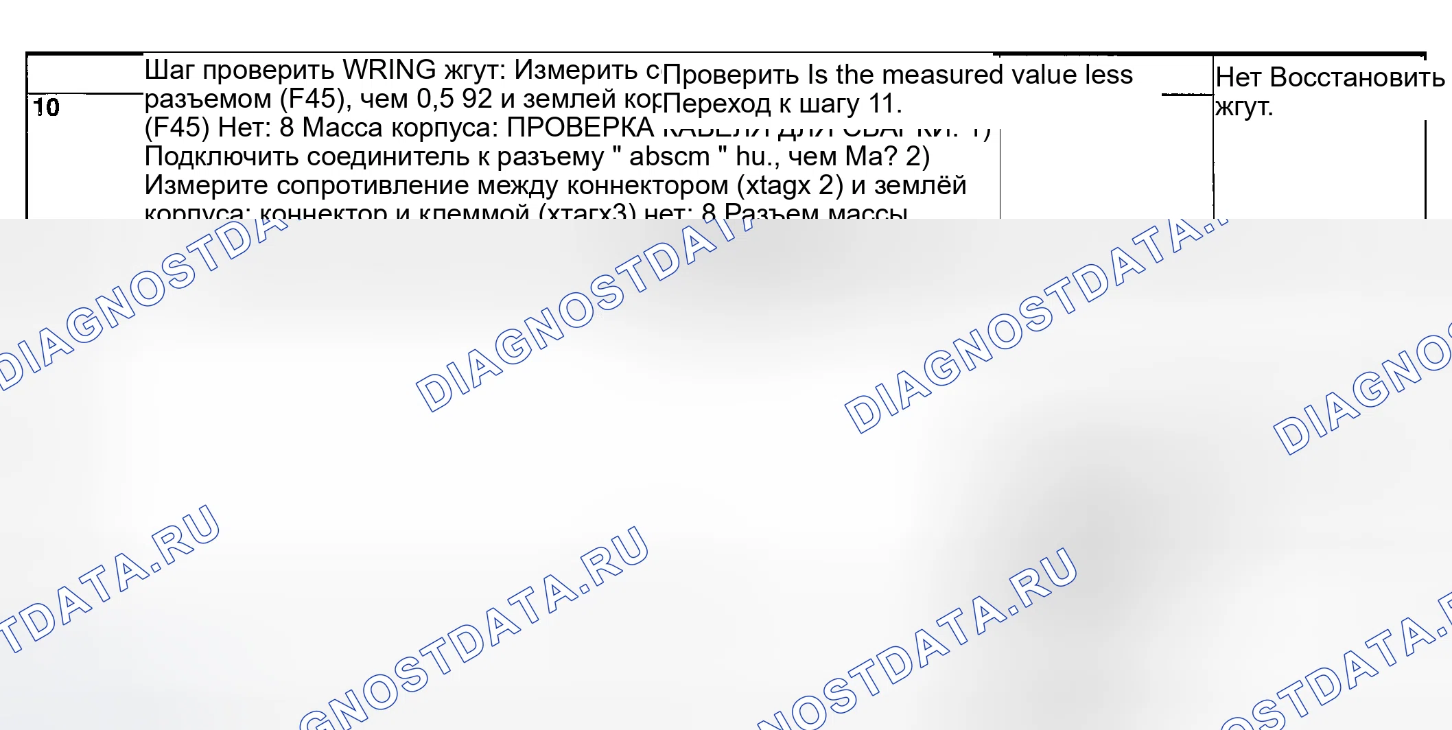 Рис. 184. Subaru Baja I
