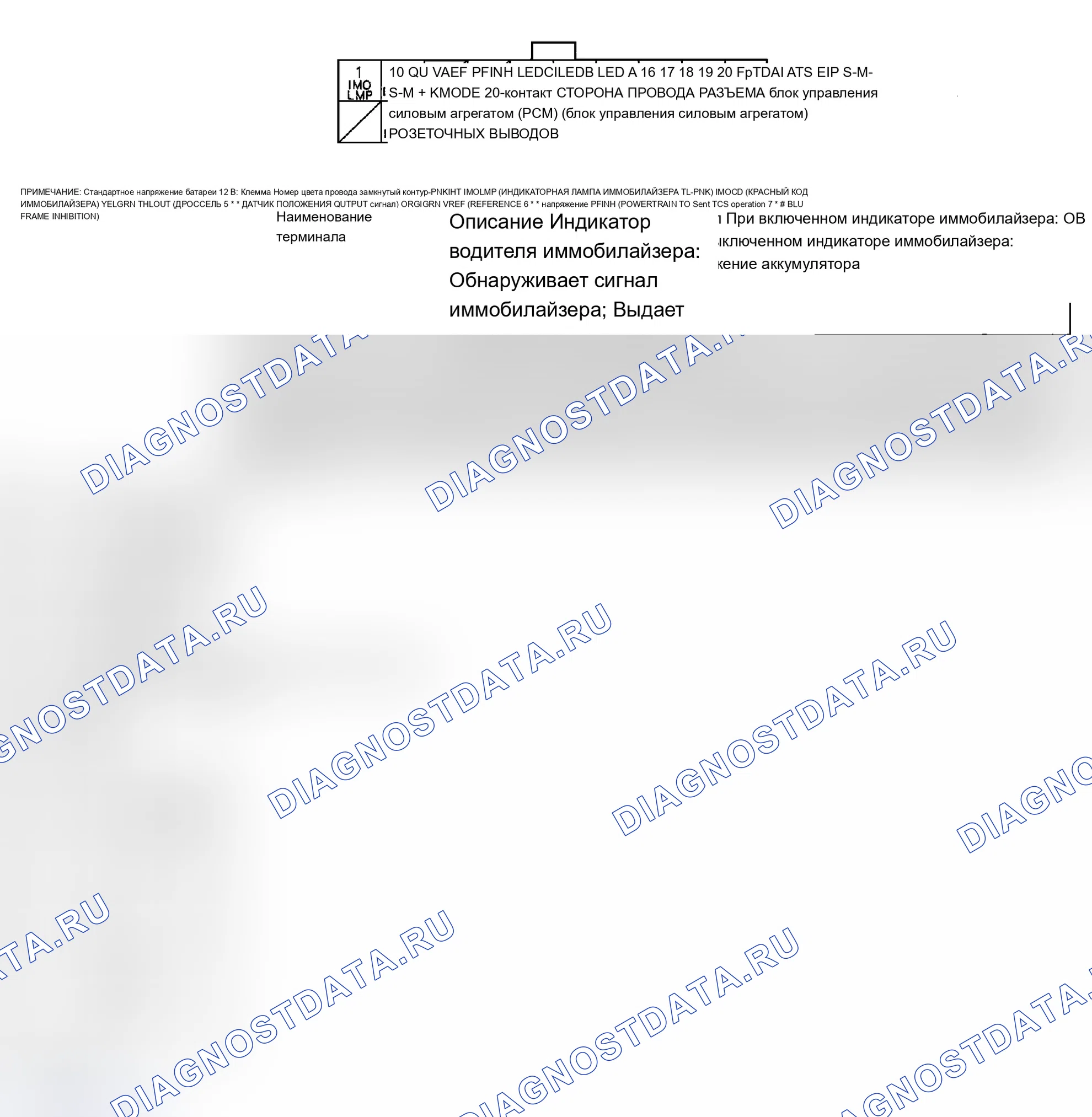 Рис. 15. Acura MDX I