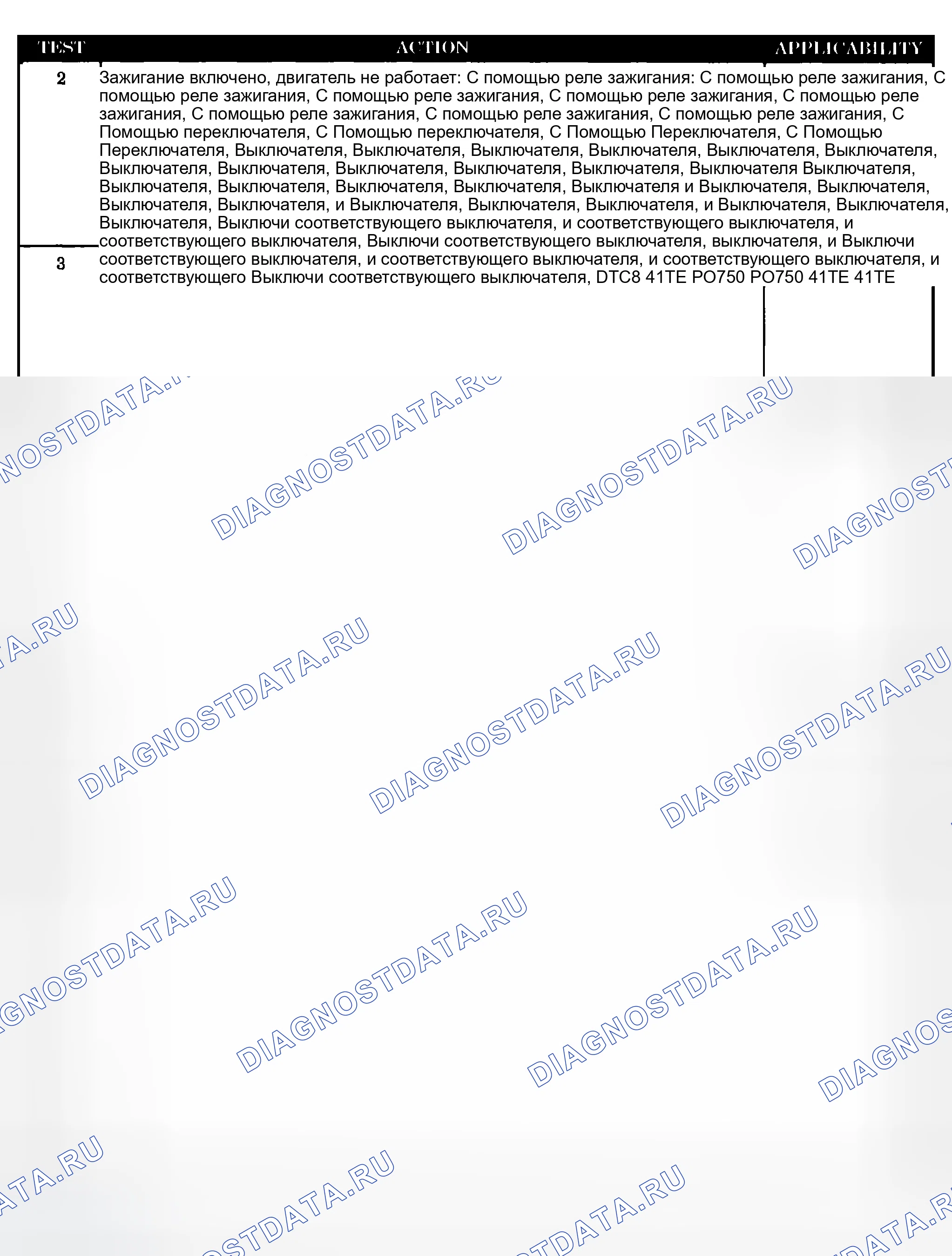 Рис. 518. Dodge Grand Caravan IV