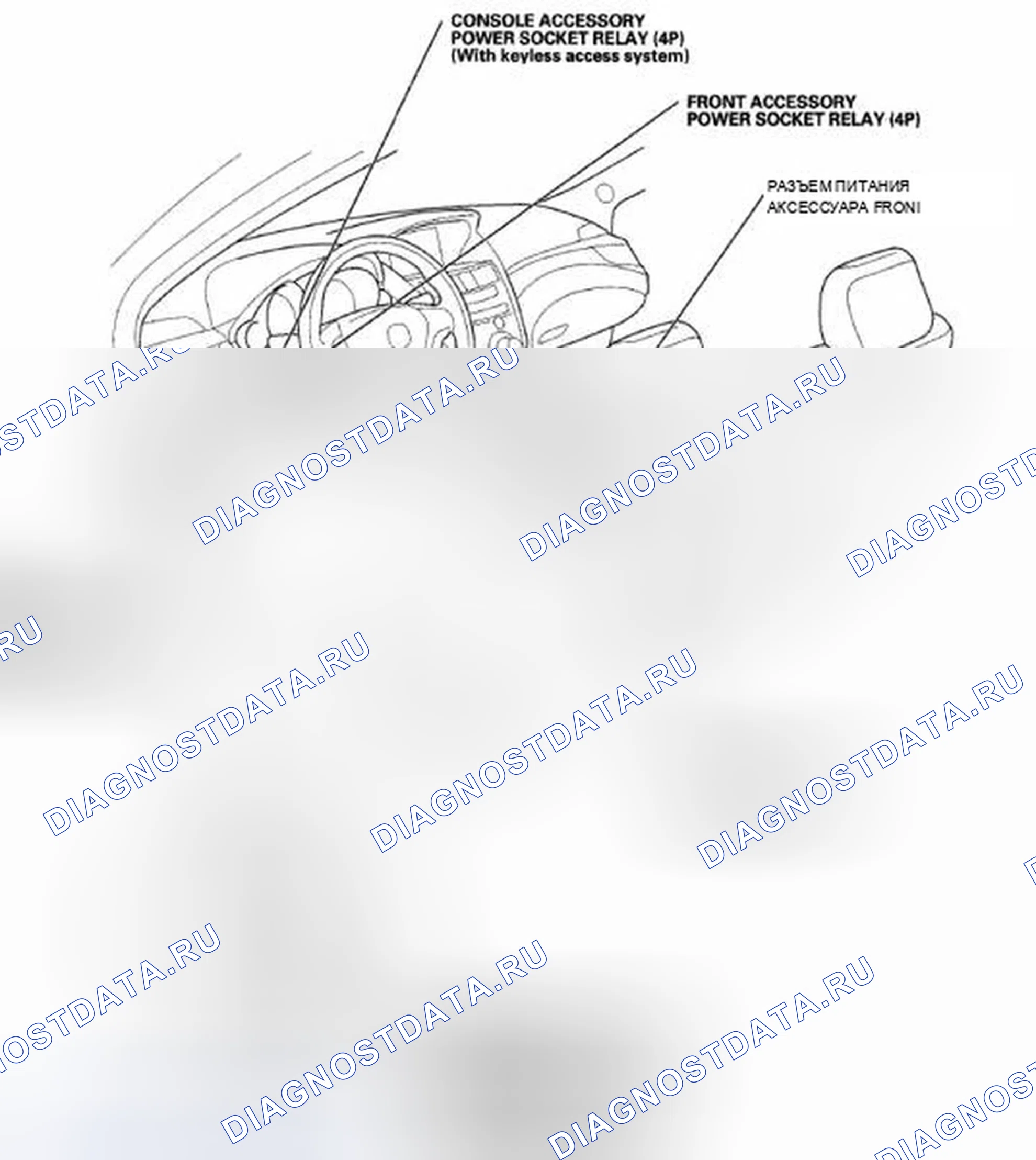 Рис. 1310: Указатель расположения компонентов. Acura ZDX I