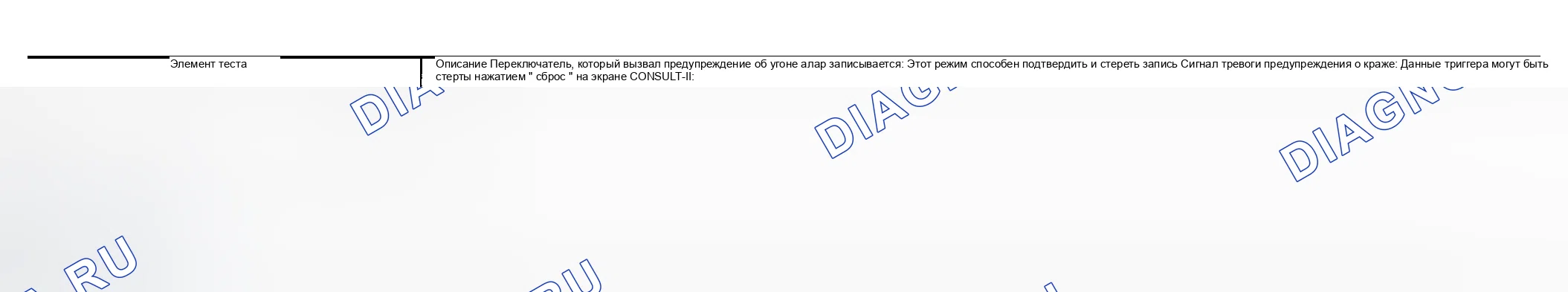Рис. 119: Поддержка работы. Nissan Sentra B15