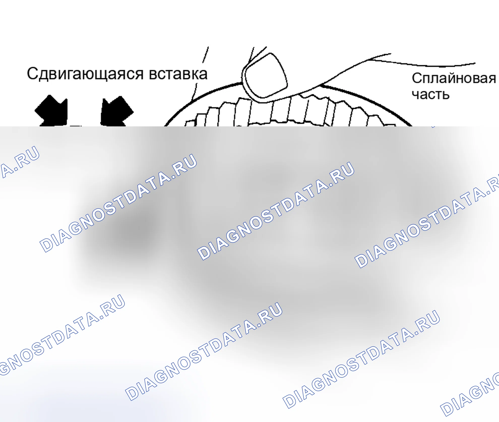 Рис. 321: Синхронизатор. Honda Street I