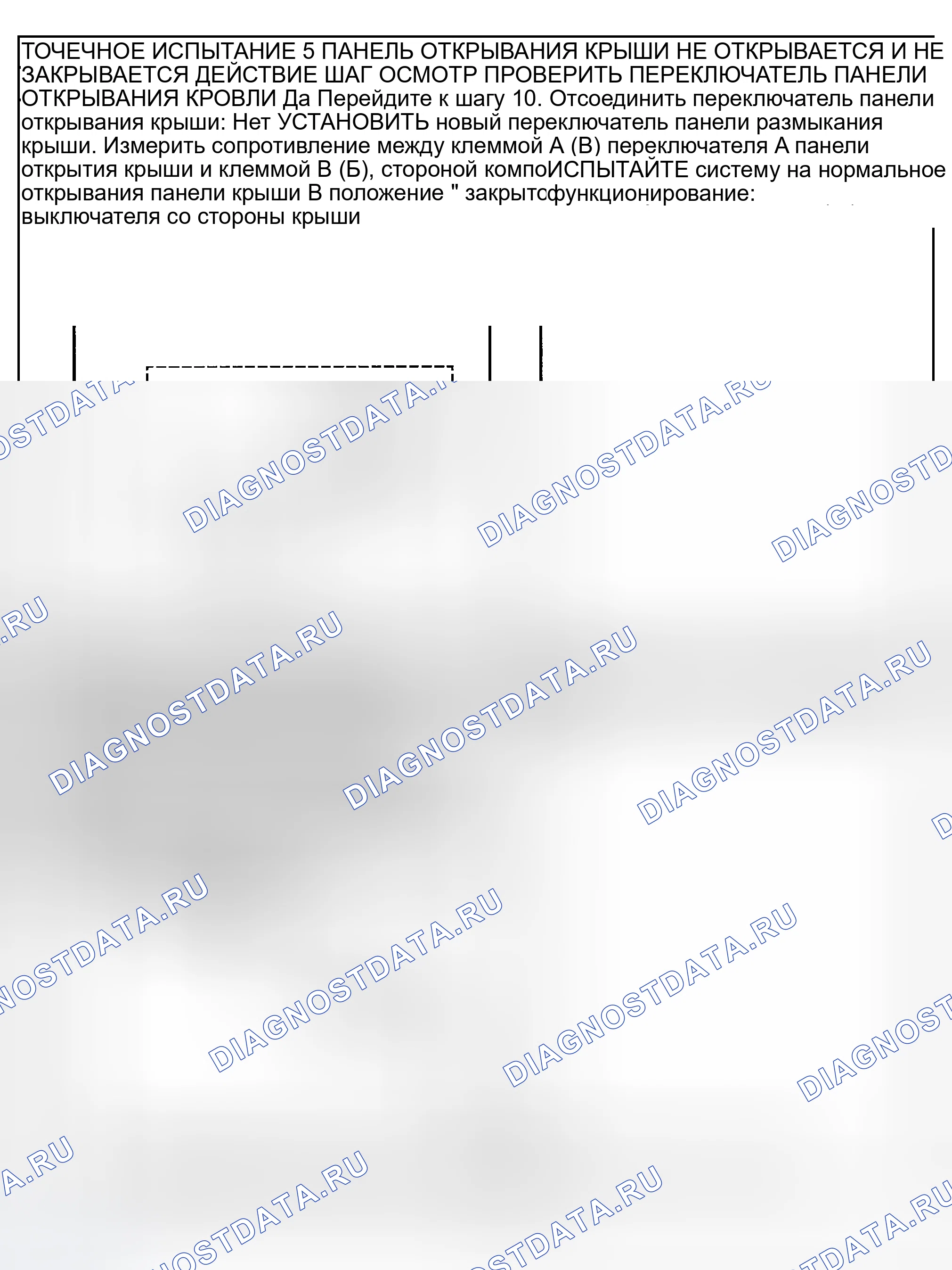 Рис. 25. Mazda Tribute I