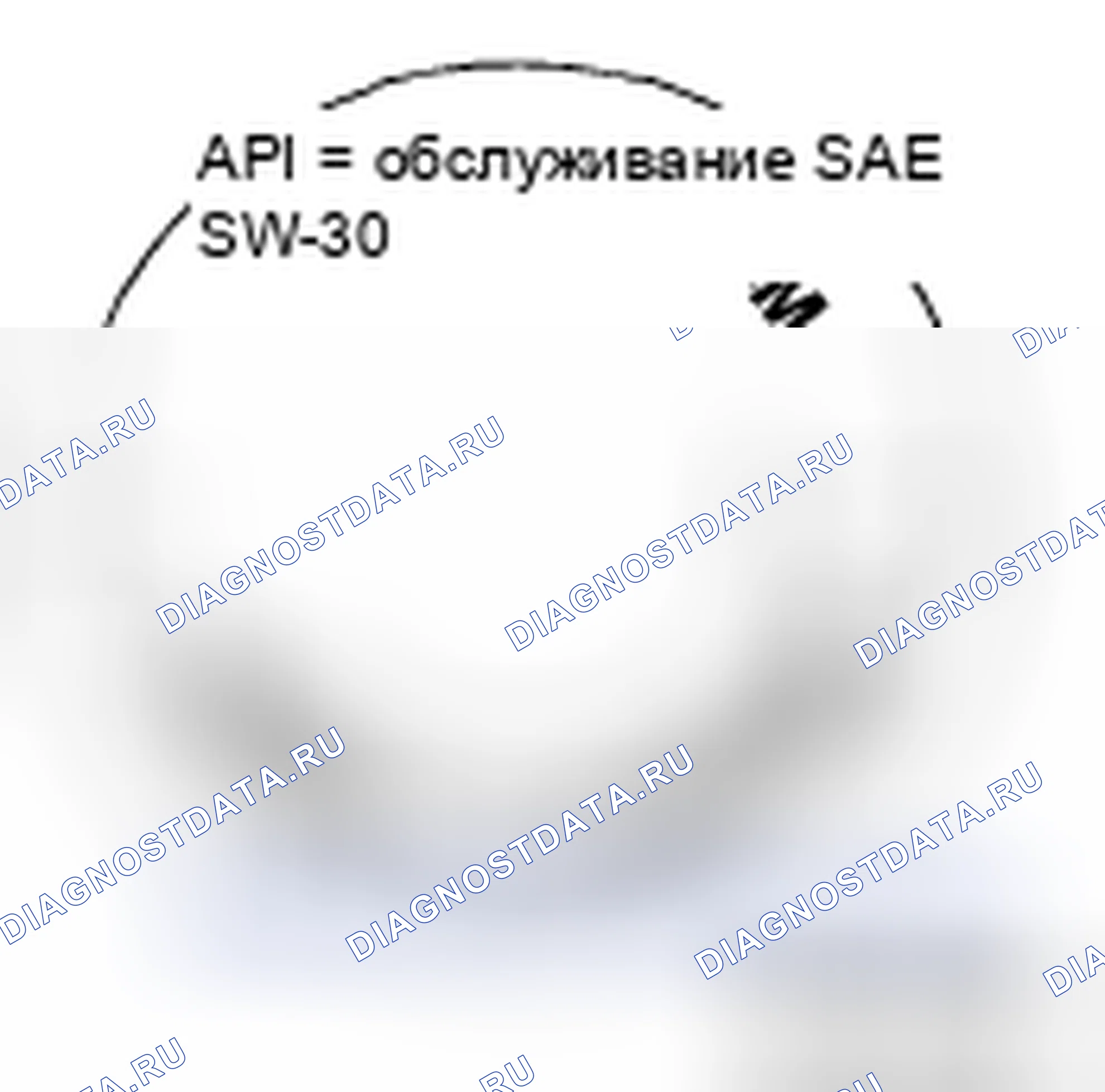 Рис. 59: СМАЗОЧНЫЕ МАТЕРИАЛЫ. Subaru Impreza WRX GH
