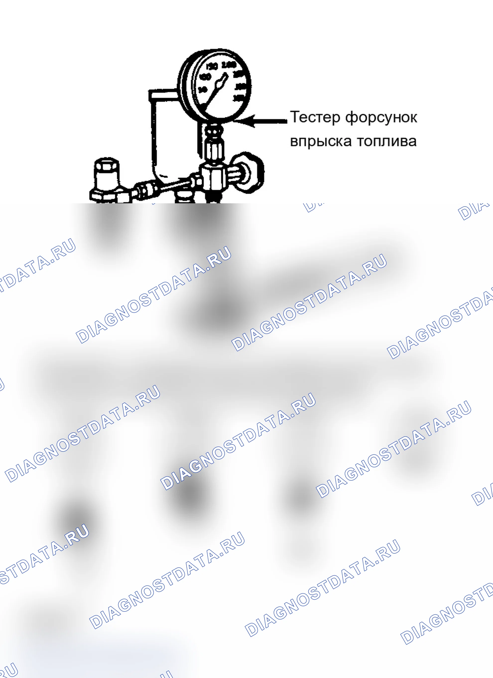Рис. 73: Схема распыления в инжекционном сопле. Chevrolet Cab & Chassis C20 