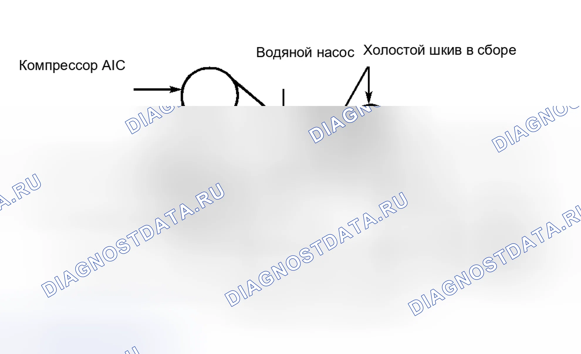 Рис. 20: РАЗВОДКА ПРИВОДНОГО РЕМНЯ (3.8L V6). Hyundai ix20 I