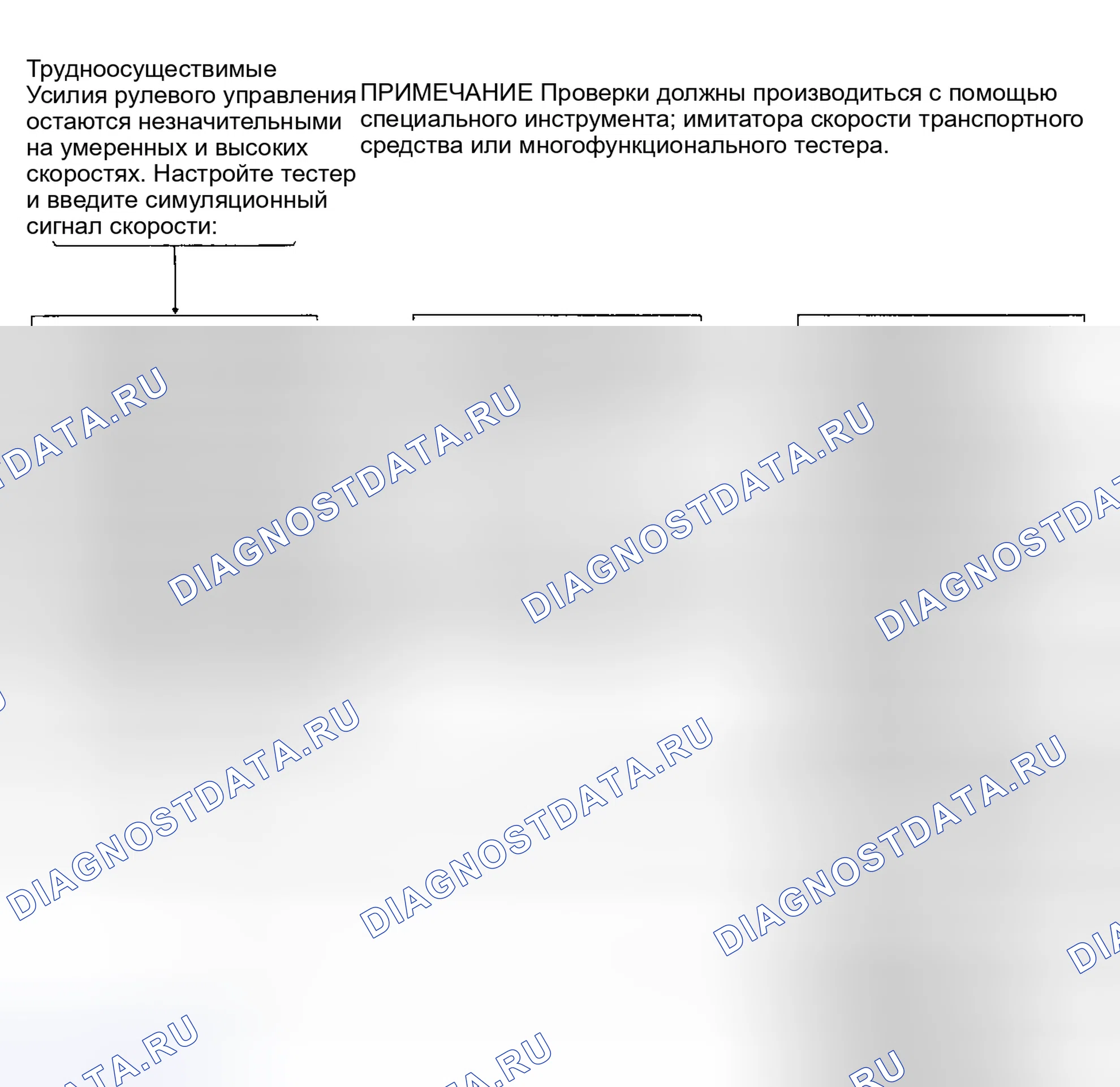 Рис. 19. Mitsubishi Sigma pre-I