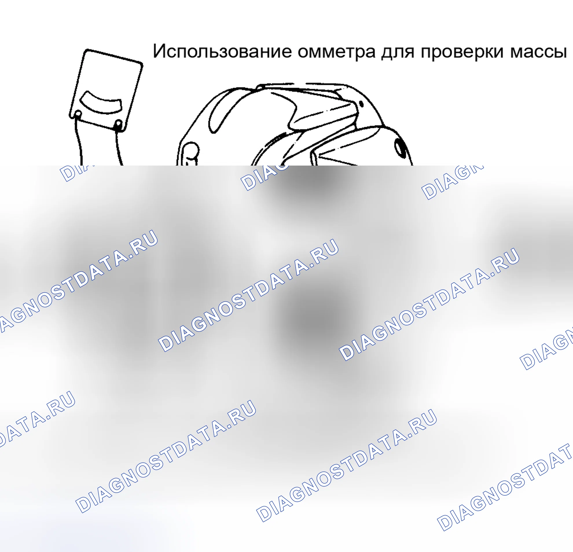 Рис. 11: Стендовые испытания ротора для массы и открытия. AMC Eagle I