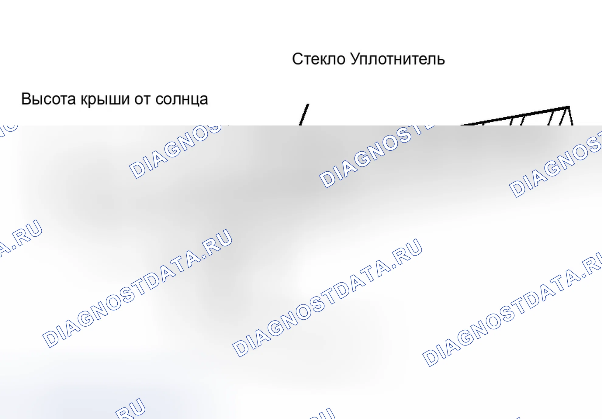 Рис. 16: Accord и Civic. Honda Civic VII