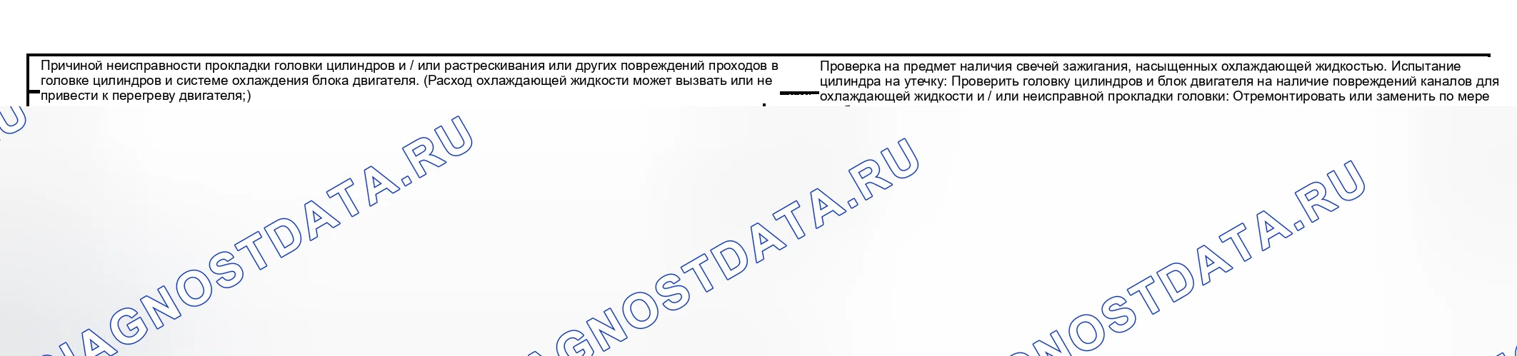 Рис. 19: Пропуск зажигания базового двигателя с расходом охлаждающей жидкости. Hyundai Tiburon II рестайлинг