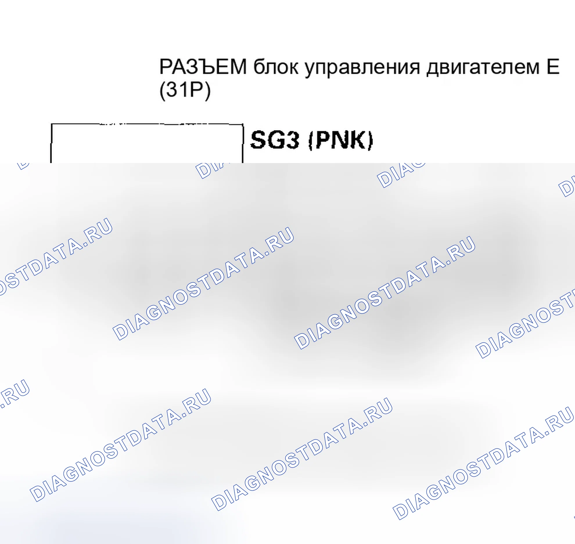 Рис. 65. Honda Civic VII рестайлинг