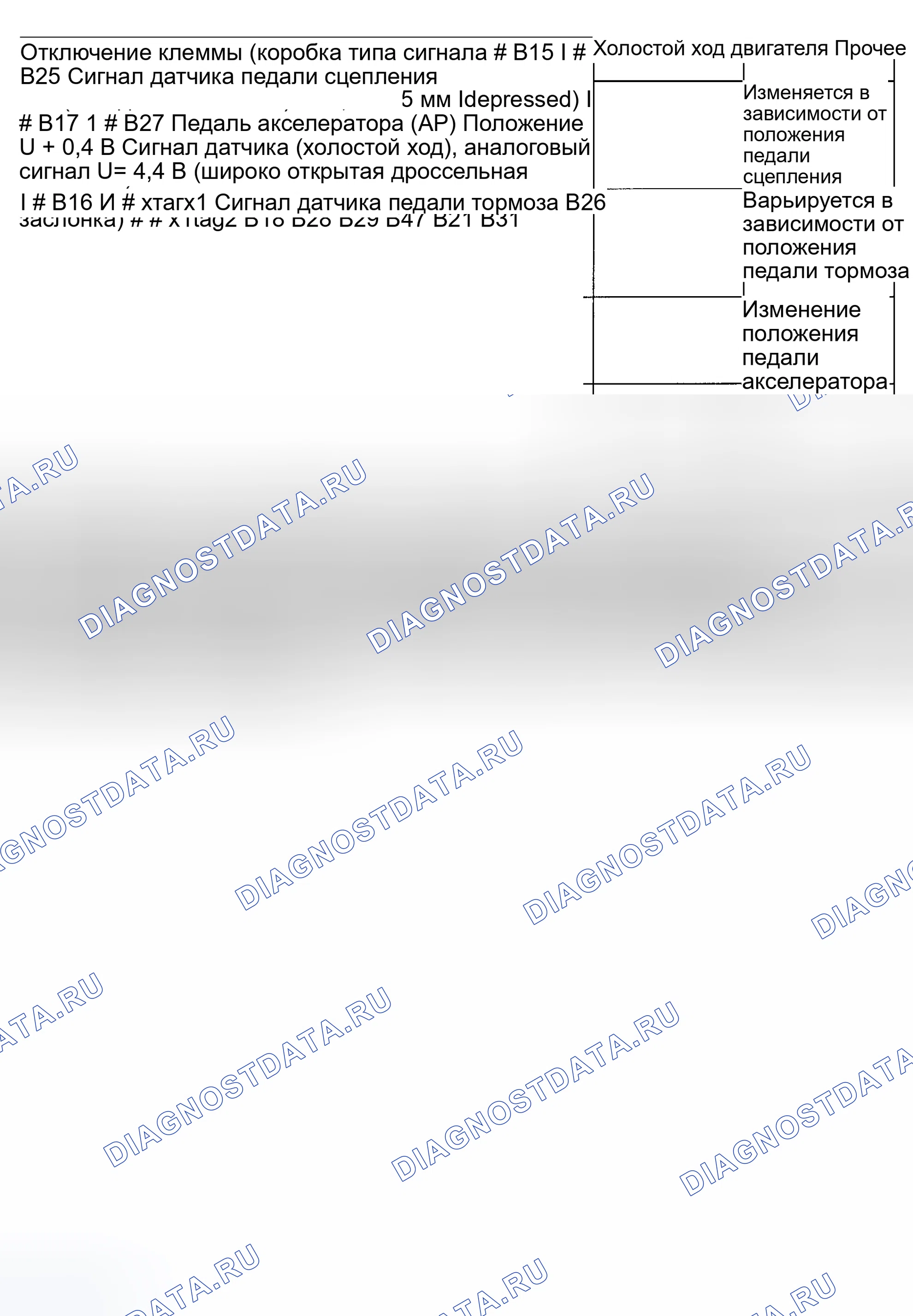 Рис. 6. Volvo S80 I