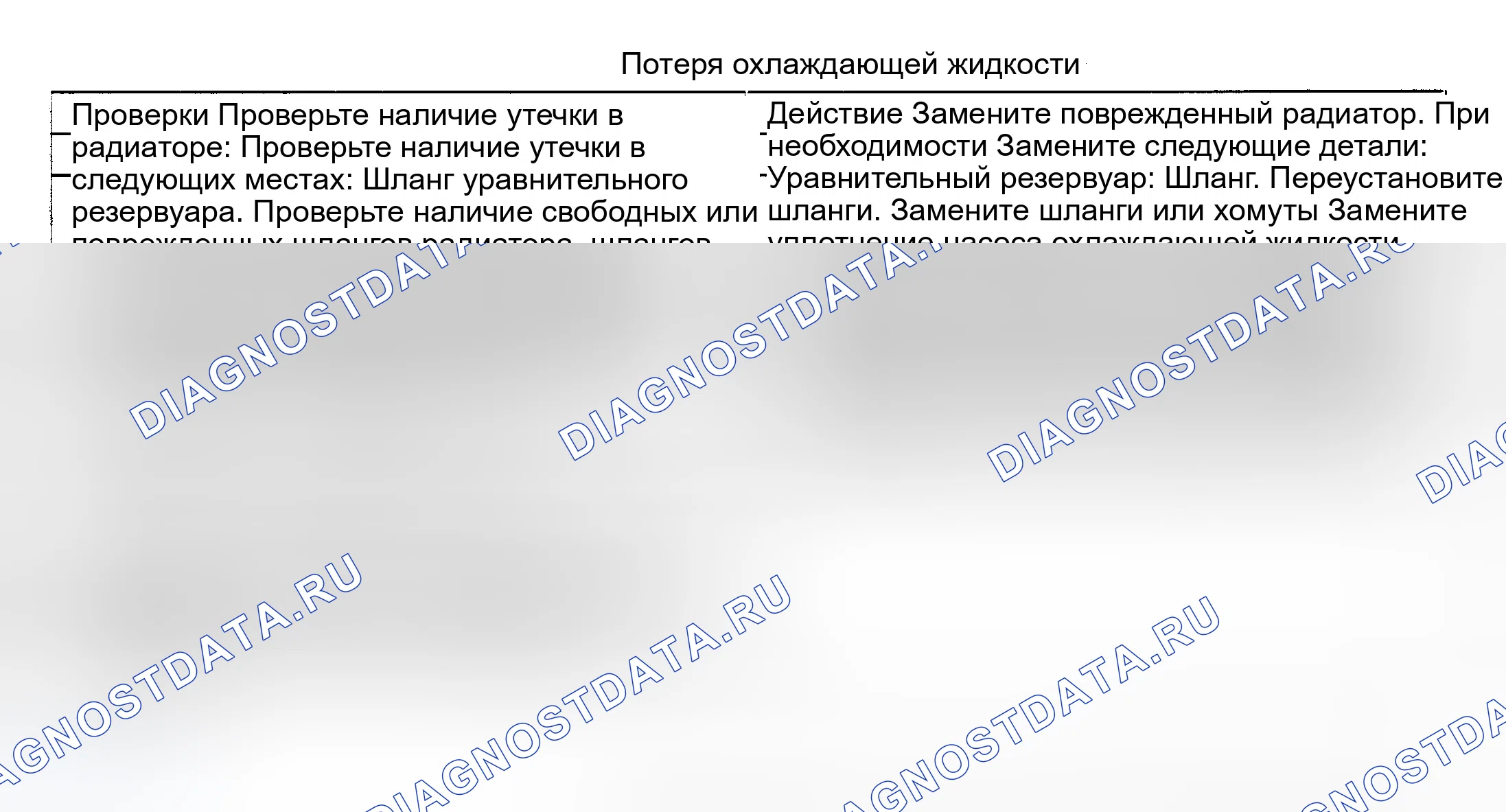 Рис. 13: ПОТЕРЯ ОХЛАЖДАЮЩЕЙ ЖИДКОСТИ. Daewoo Nubira II