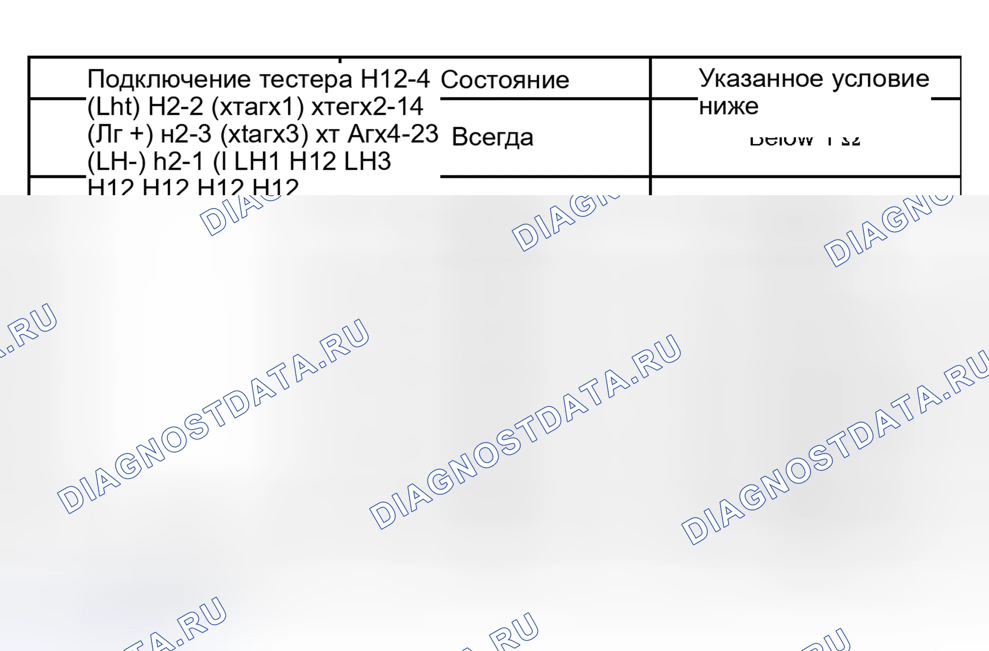 Рис. 87. Toyota Prius II