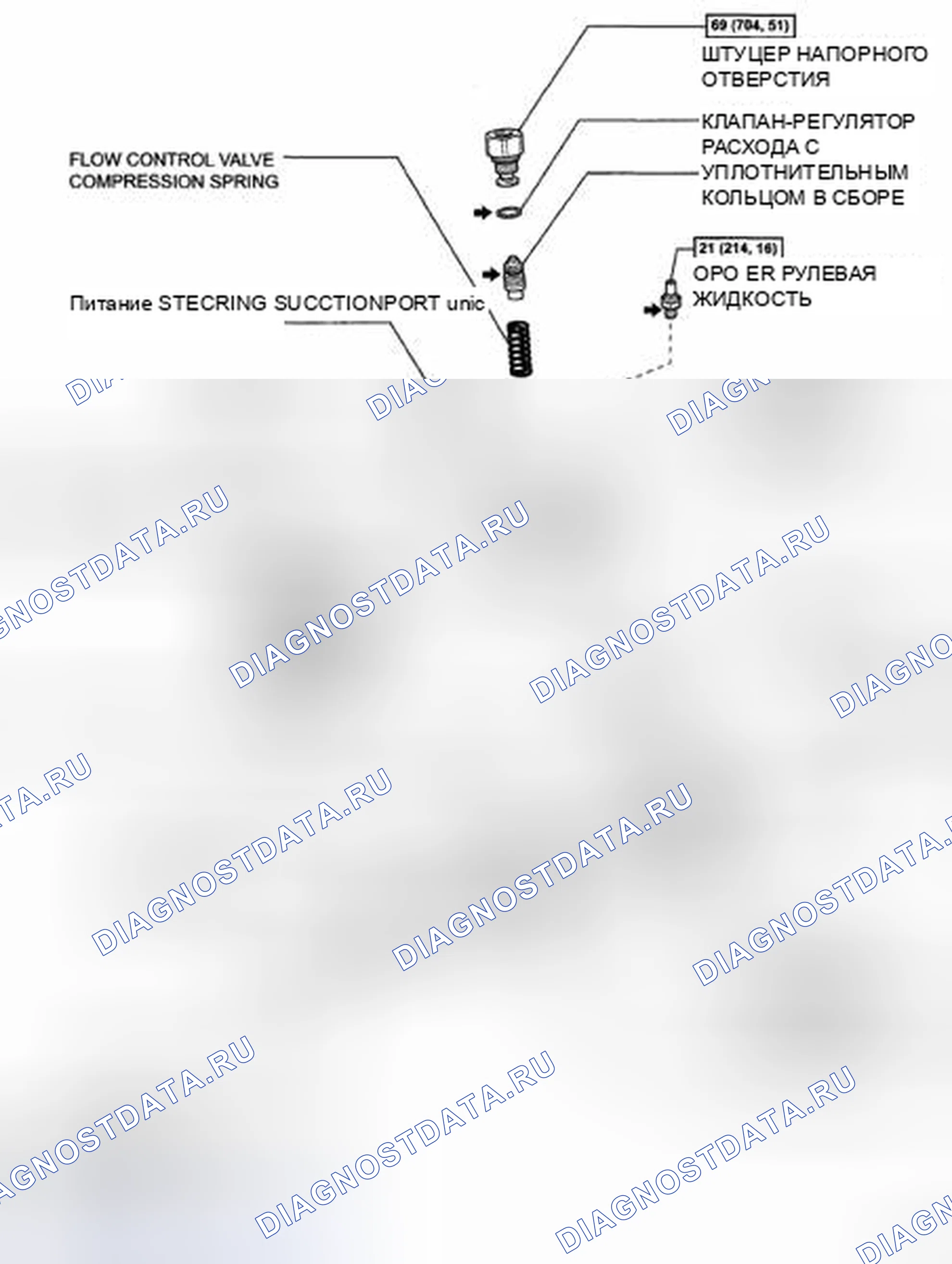 Рис. 90. Toyota Sienna II рестайлинг